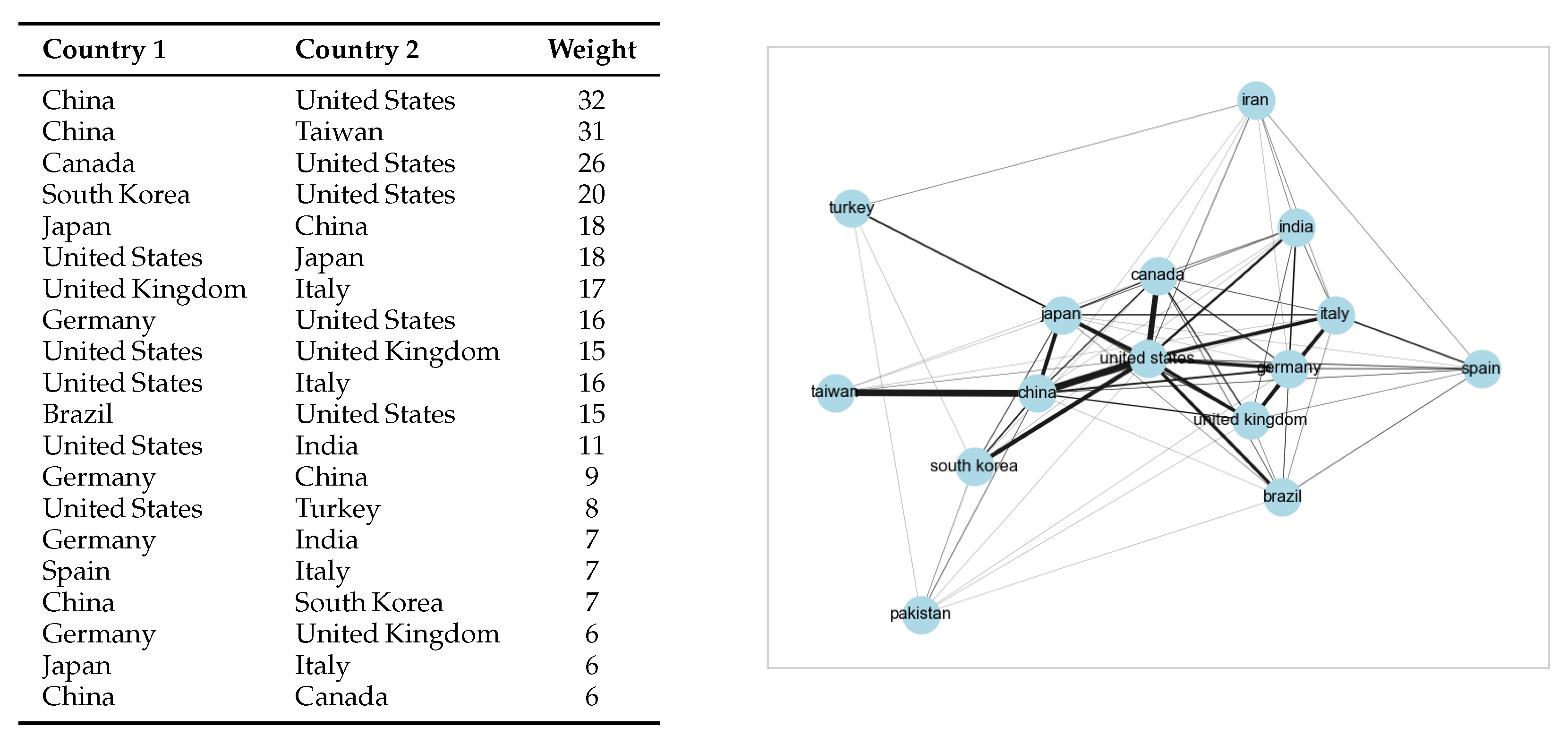 Futureinternet 17 00076 g009