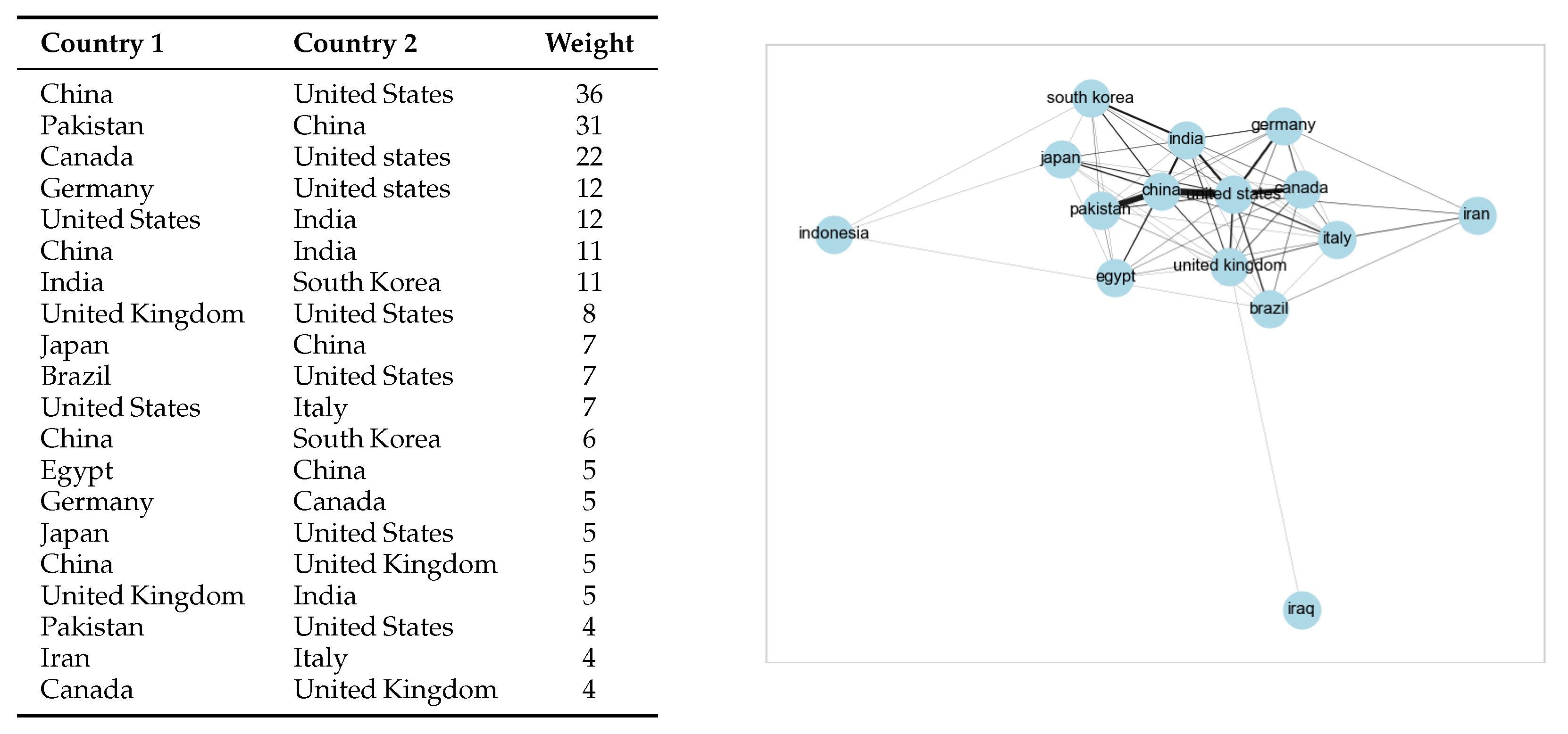 Futureinternet 17 00076 g010