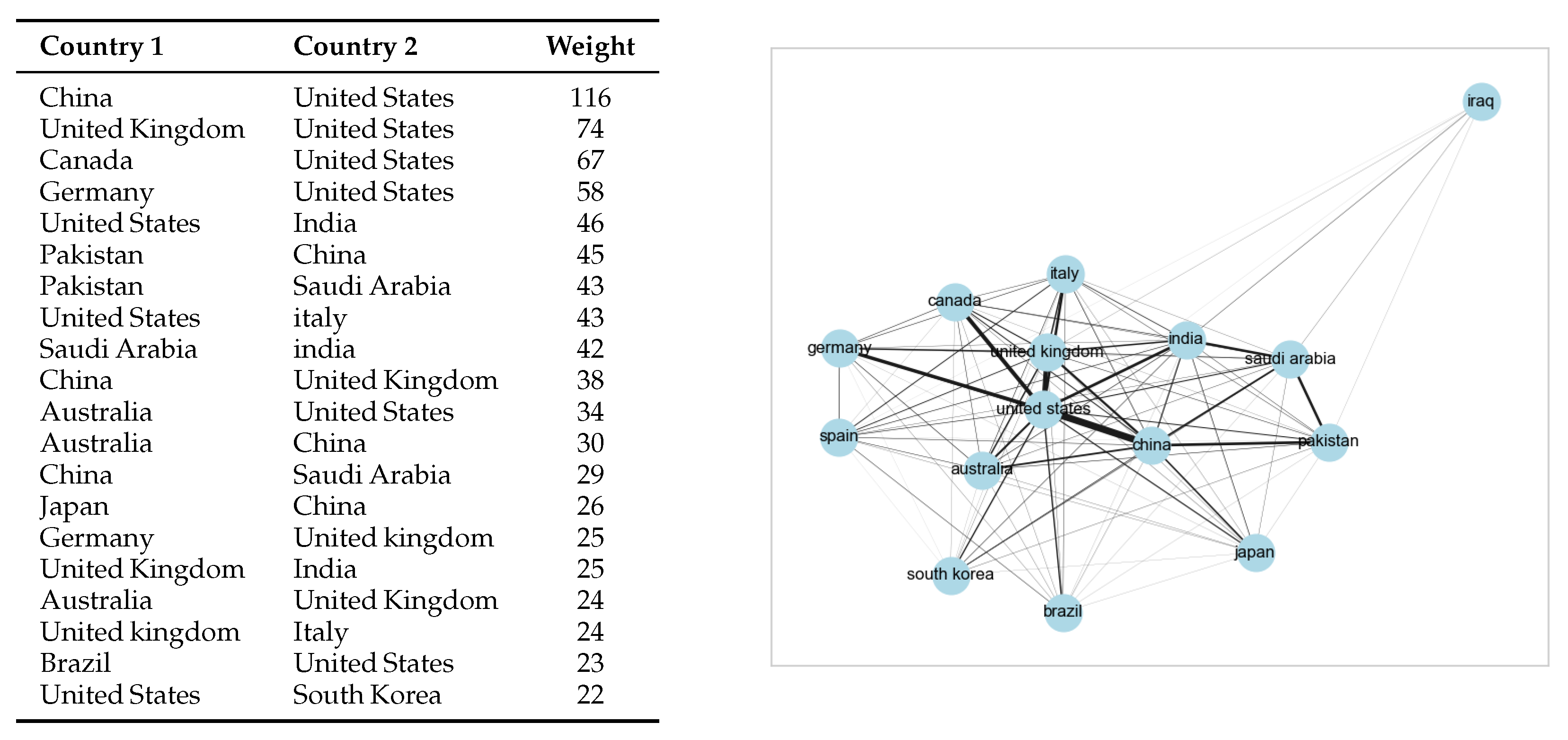 Futureinternet 17 00076 g011