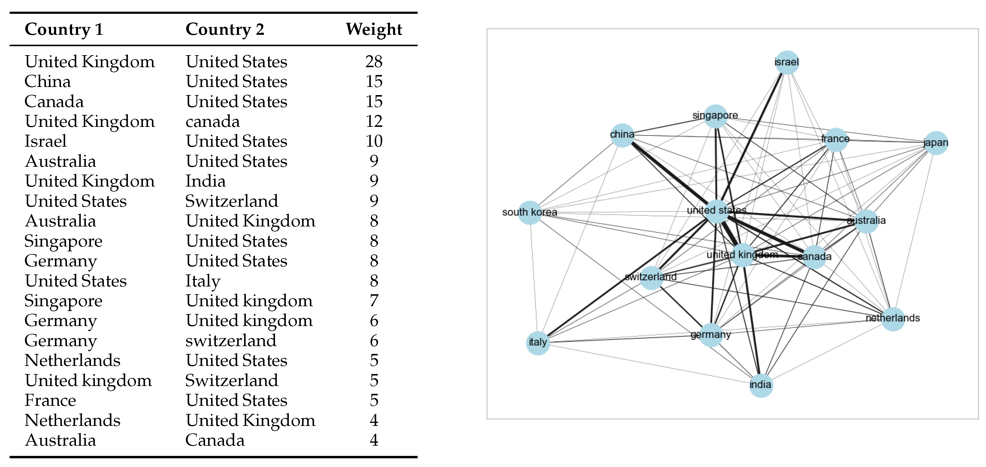 Futureinternet 17 00076 g012