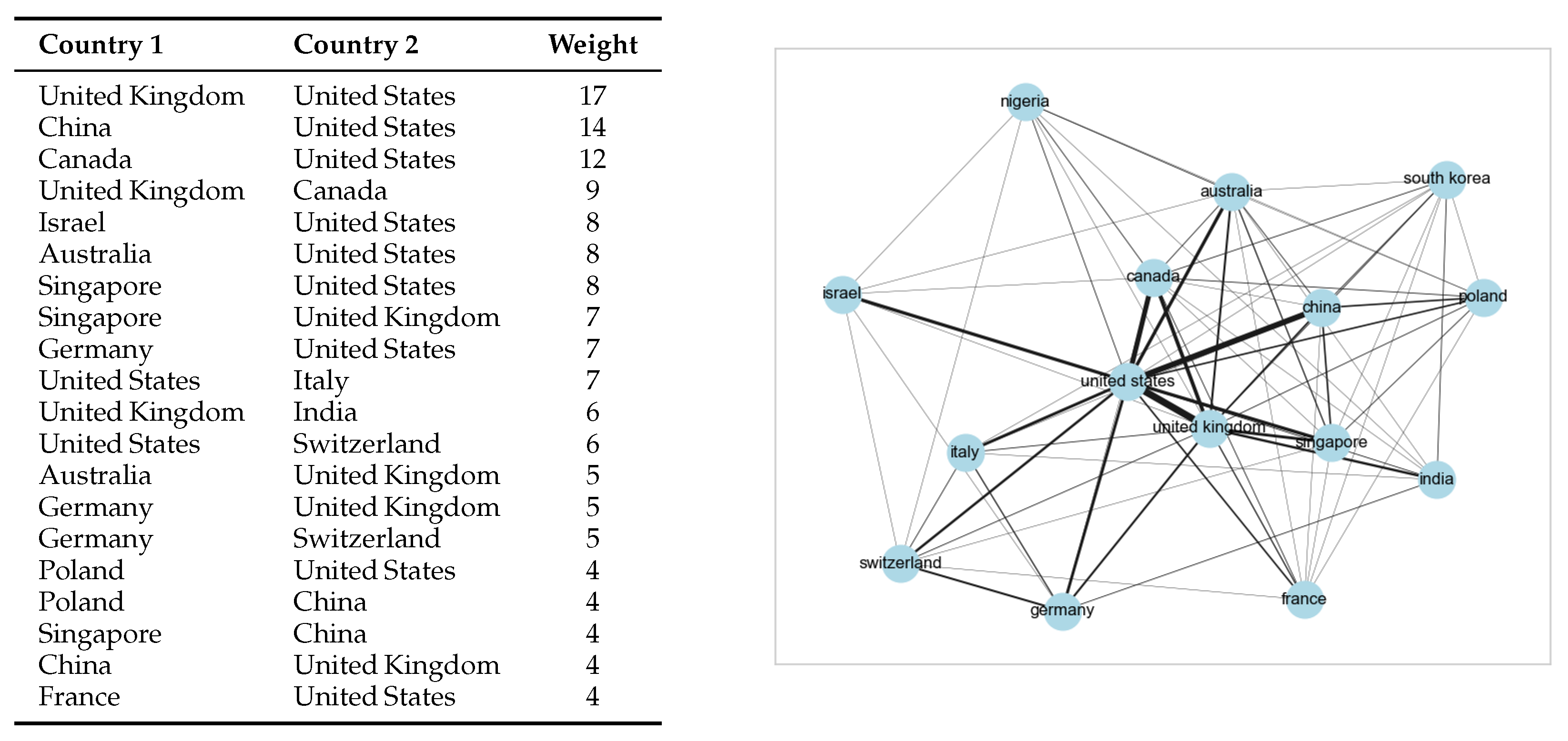 Futureinternet 17 00076 g013