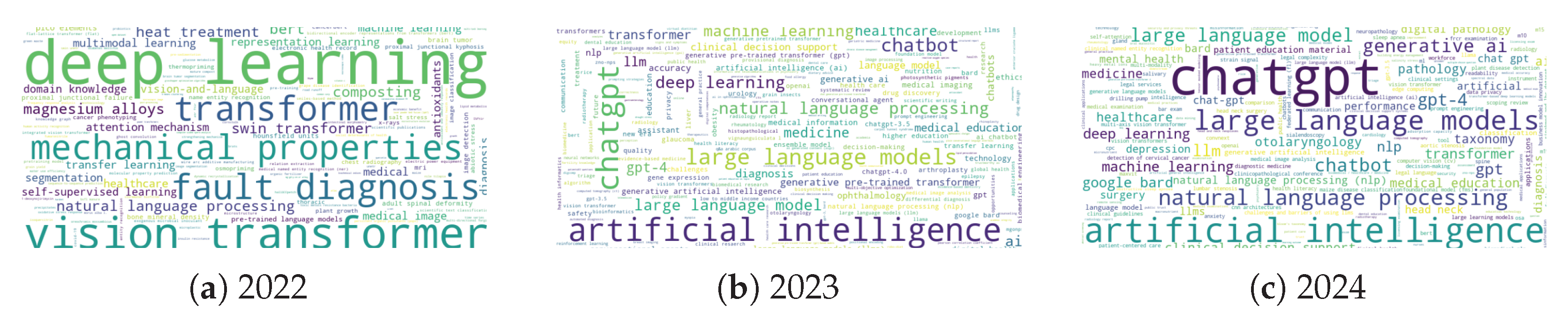 Futureinternet 17 00076 g014