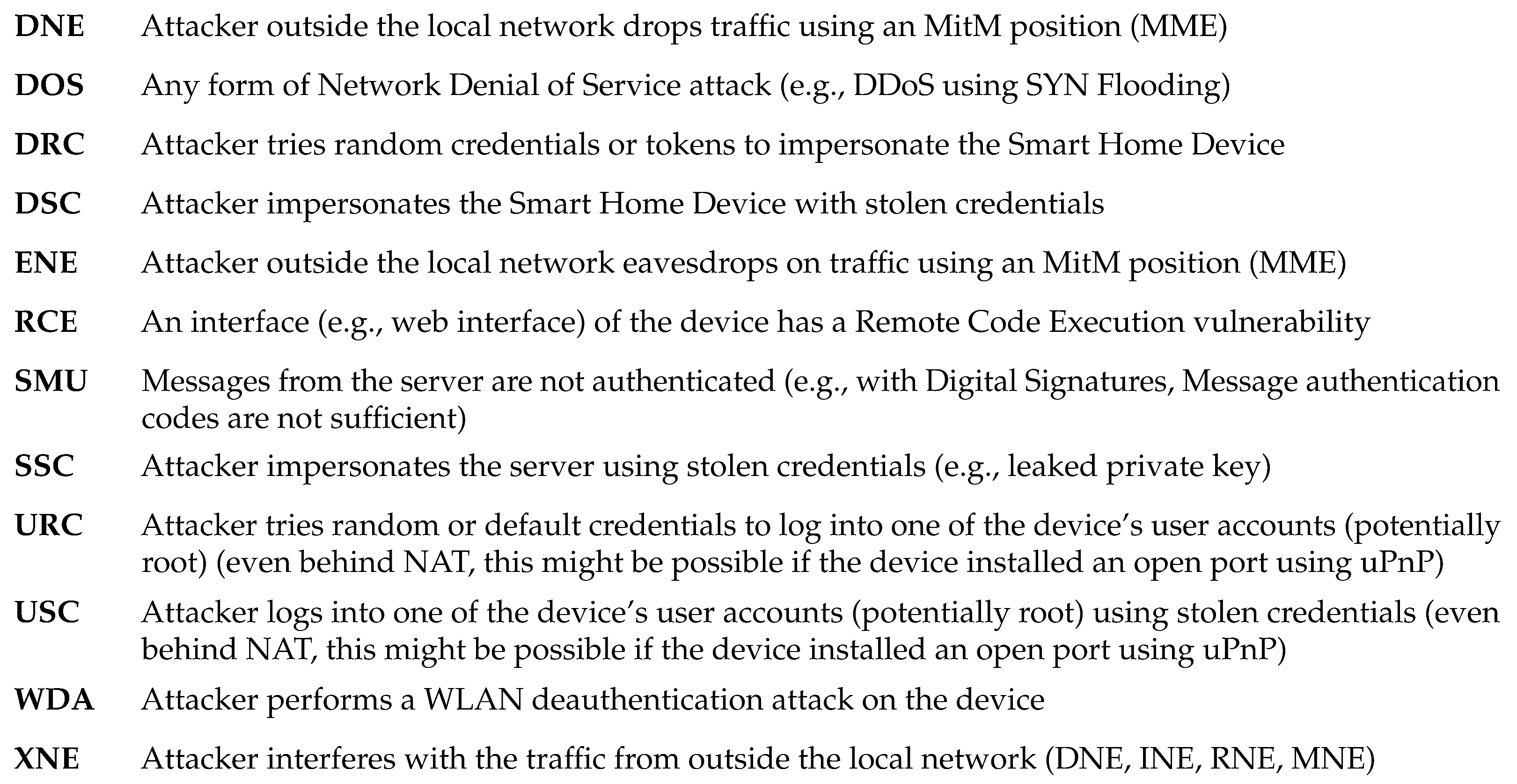 Futureinternet 17 00077 i001b