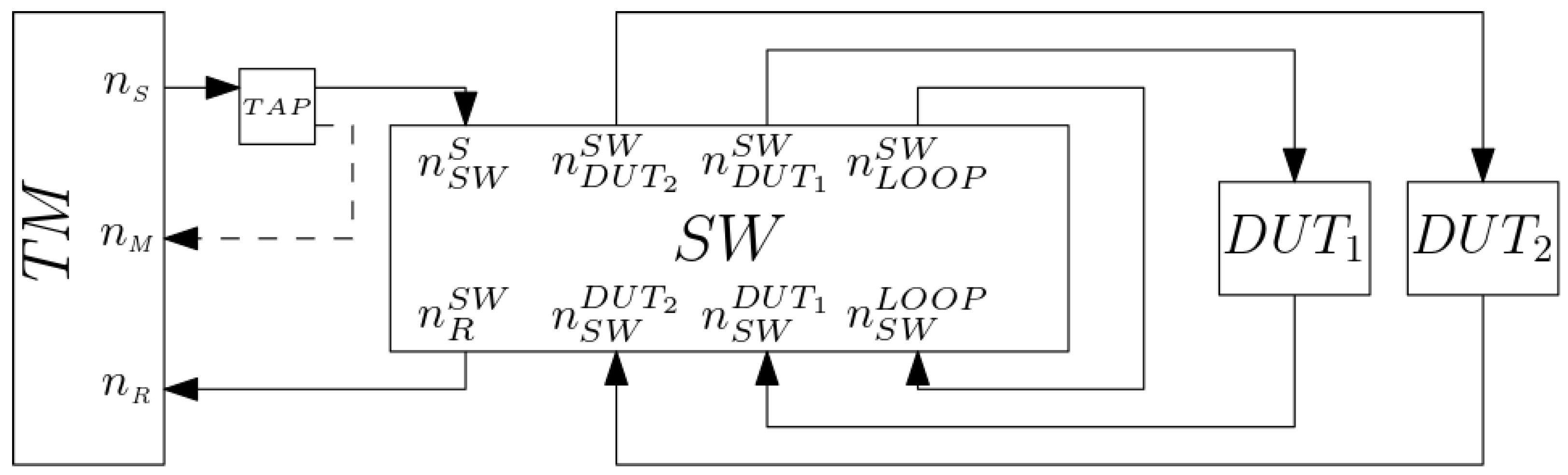 Futureinternet 17 00078 g001