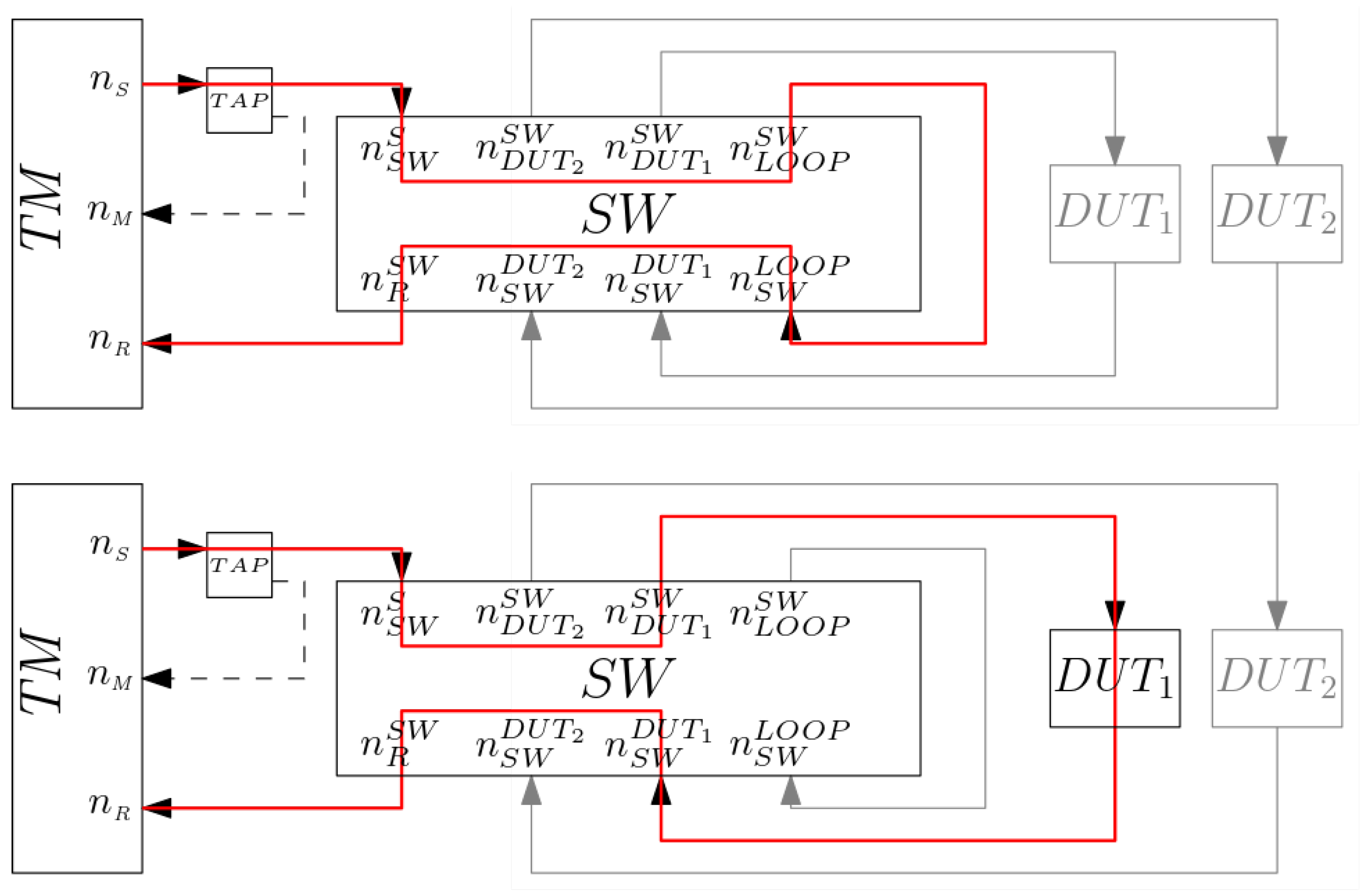 Futureinternet 17 00078 g002
