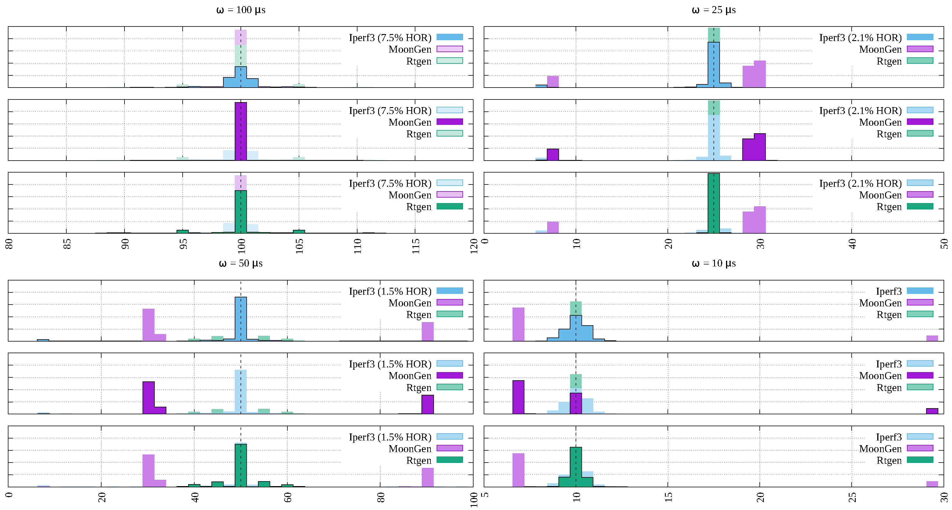 Futureinternet 17 00078 g003