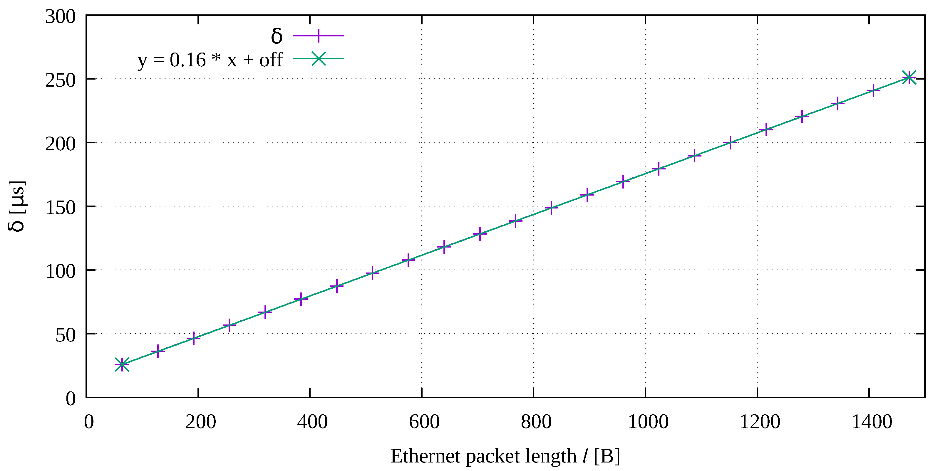 Futureinternet 17 00078 g004