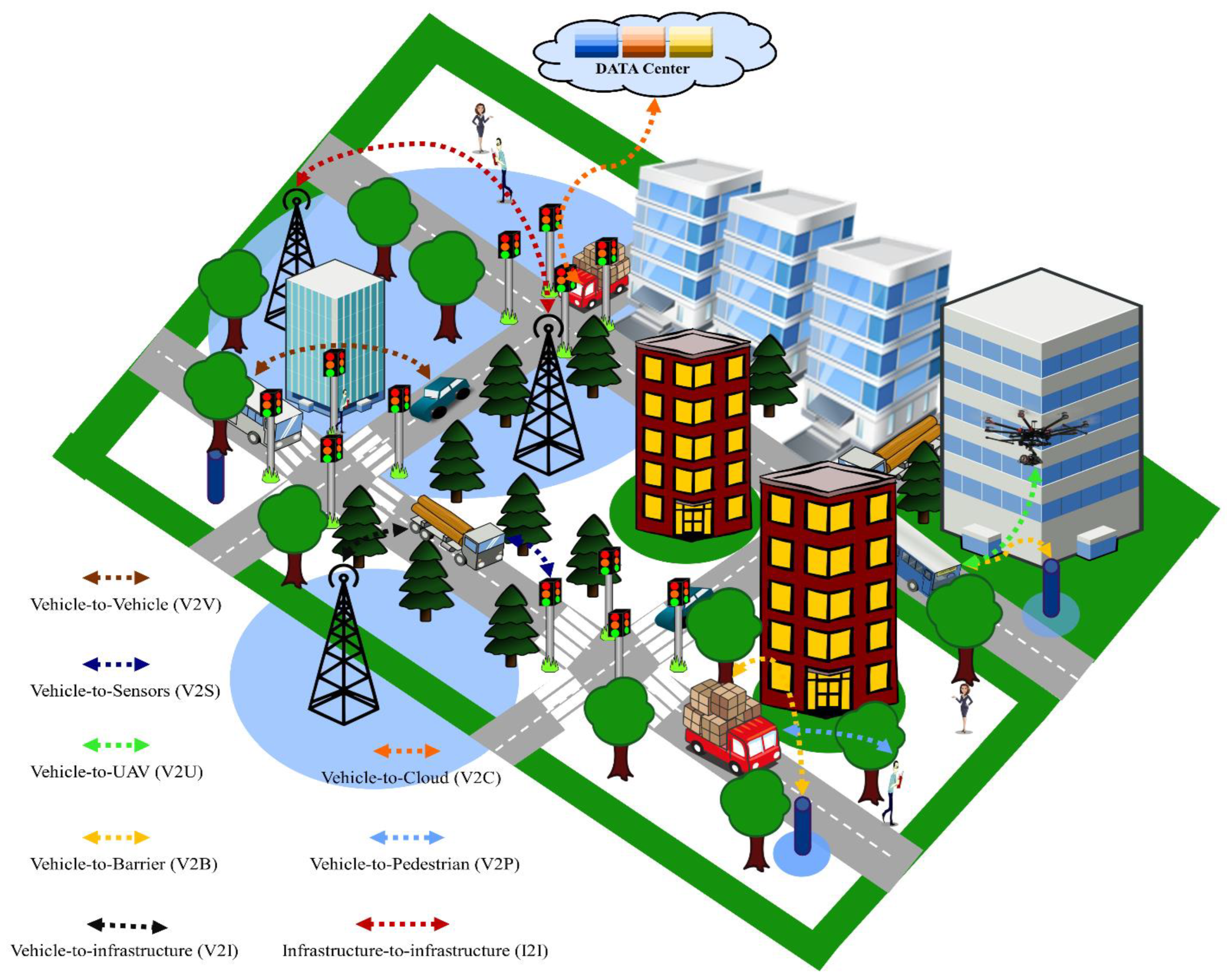 Futureinternet 17 00079 g001