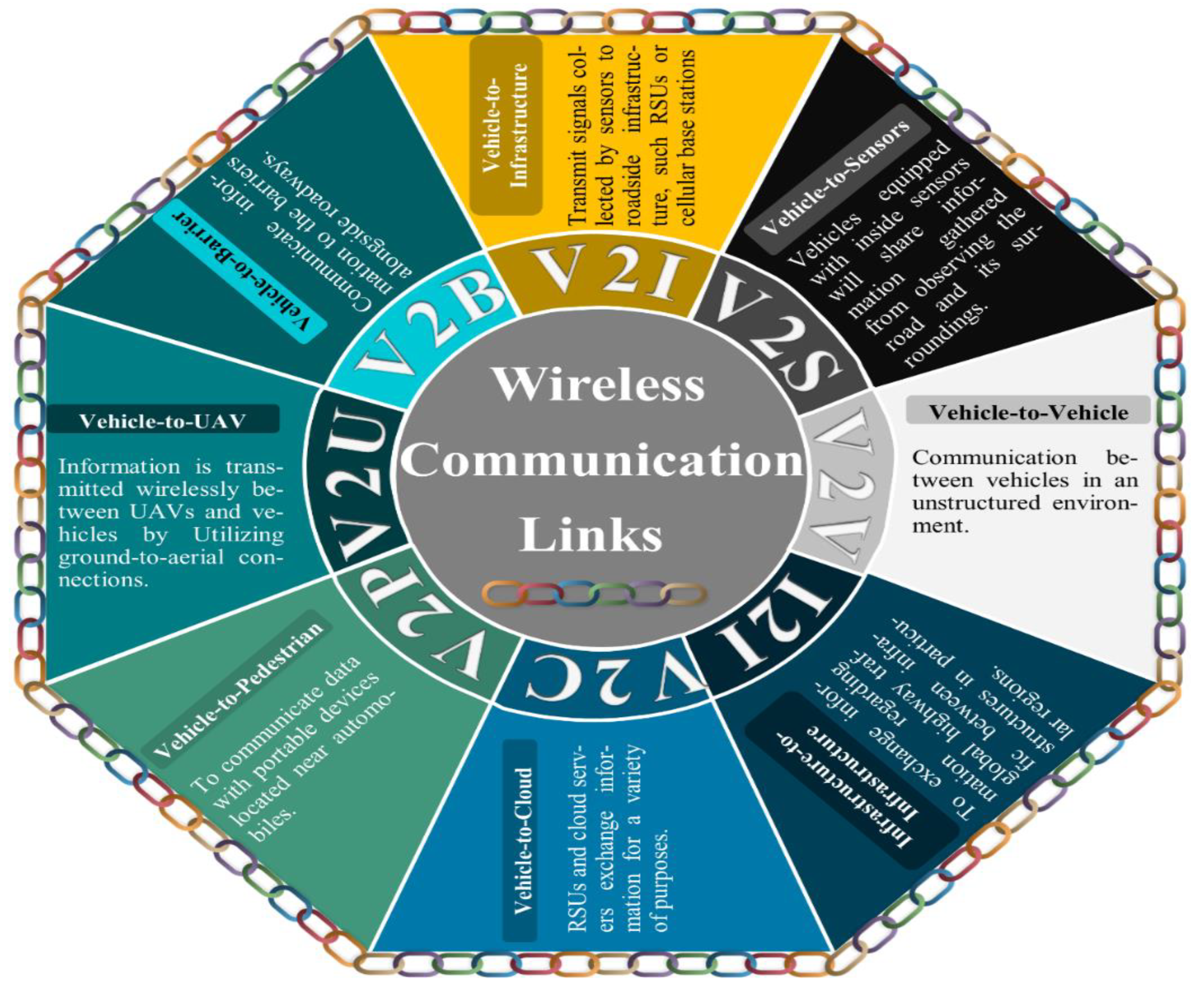 Futureinternet 17 00079 g004