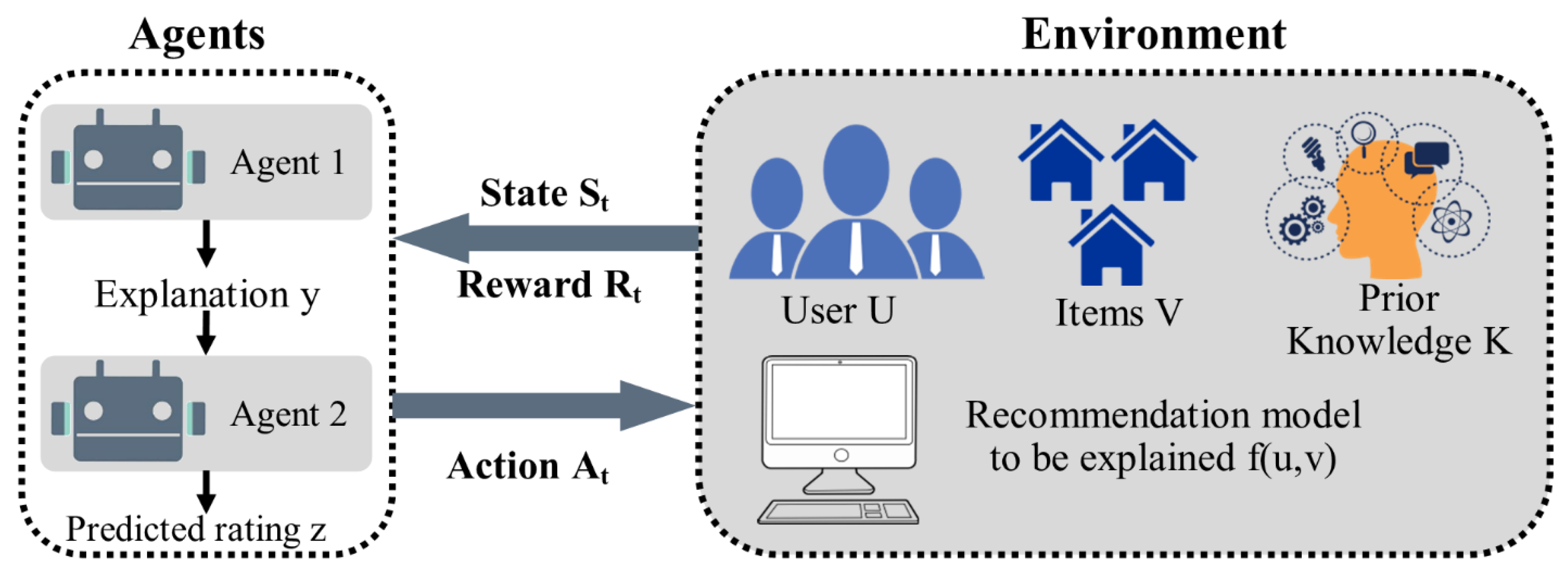 Futureinternet 17 00079 g005