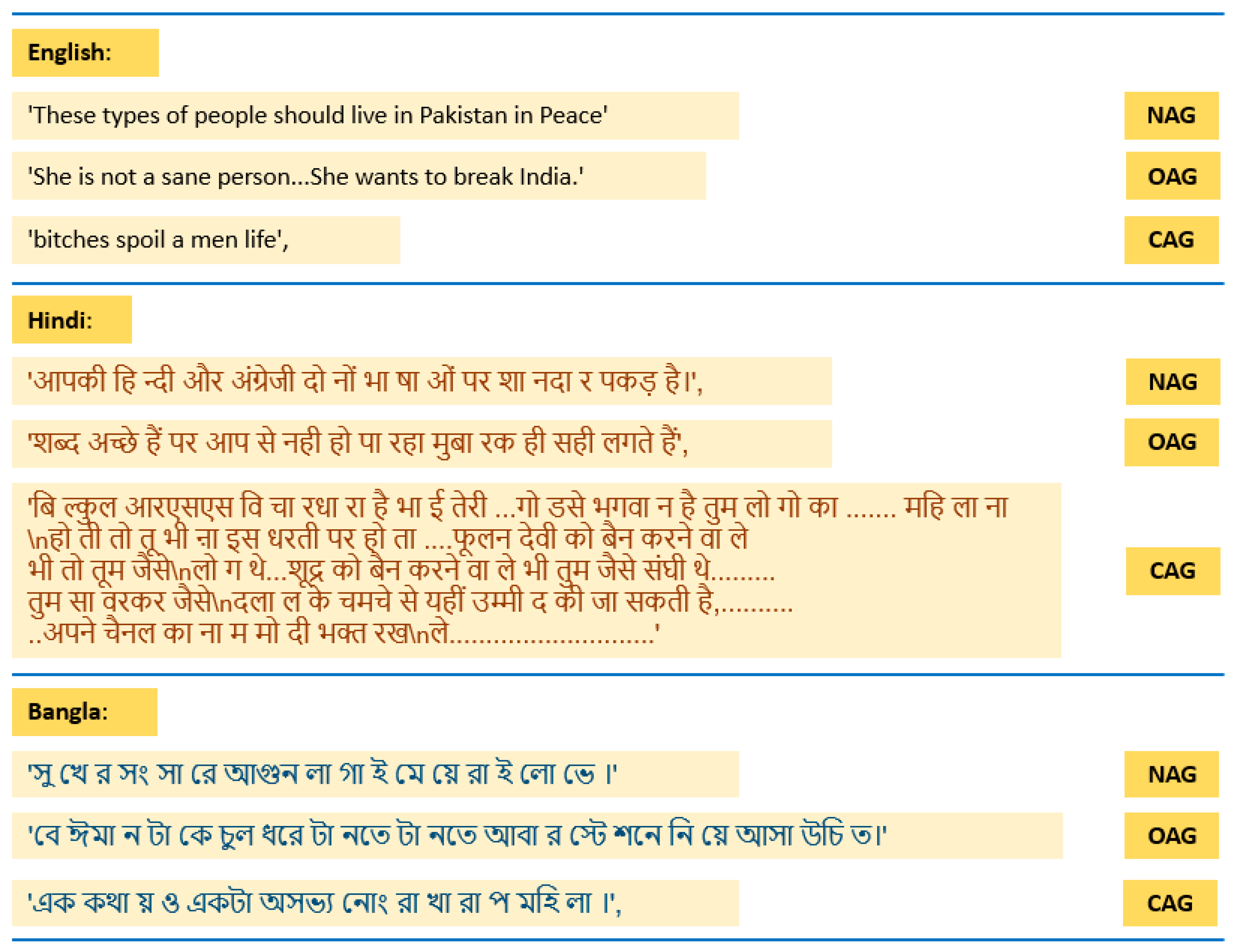 Futureinternet 17 00084 g001