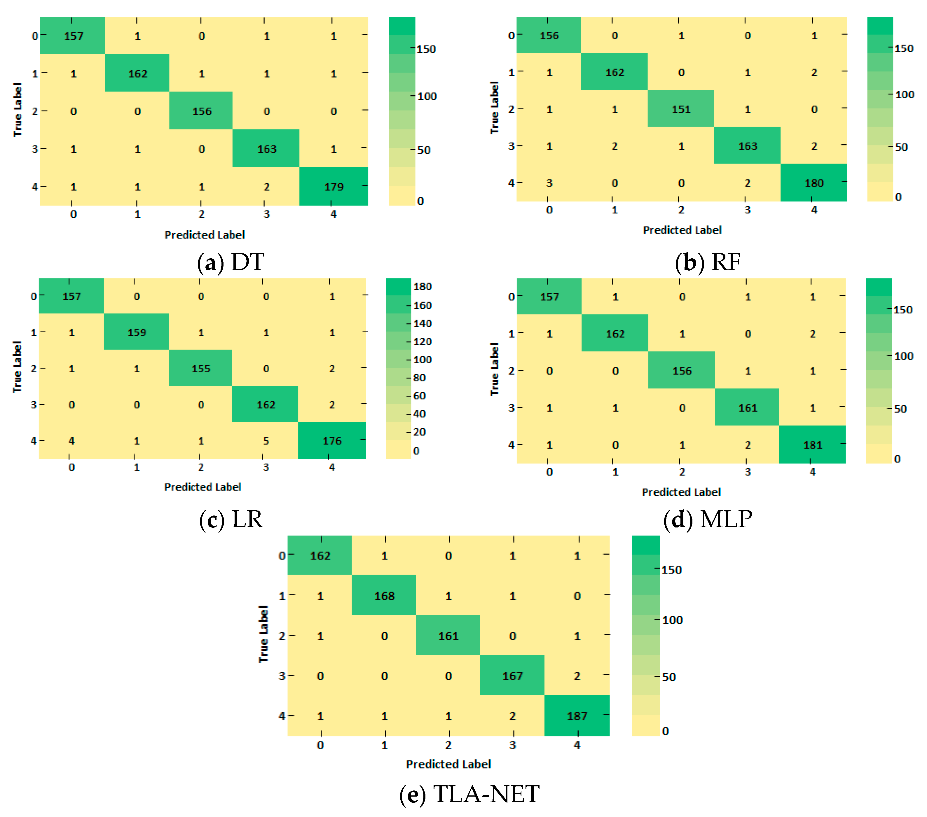 Futureinternet 17 00084 g009