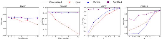 Futureinternet 17 00087 g011