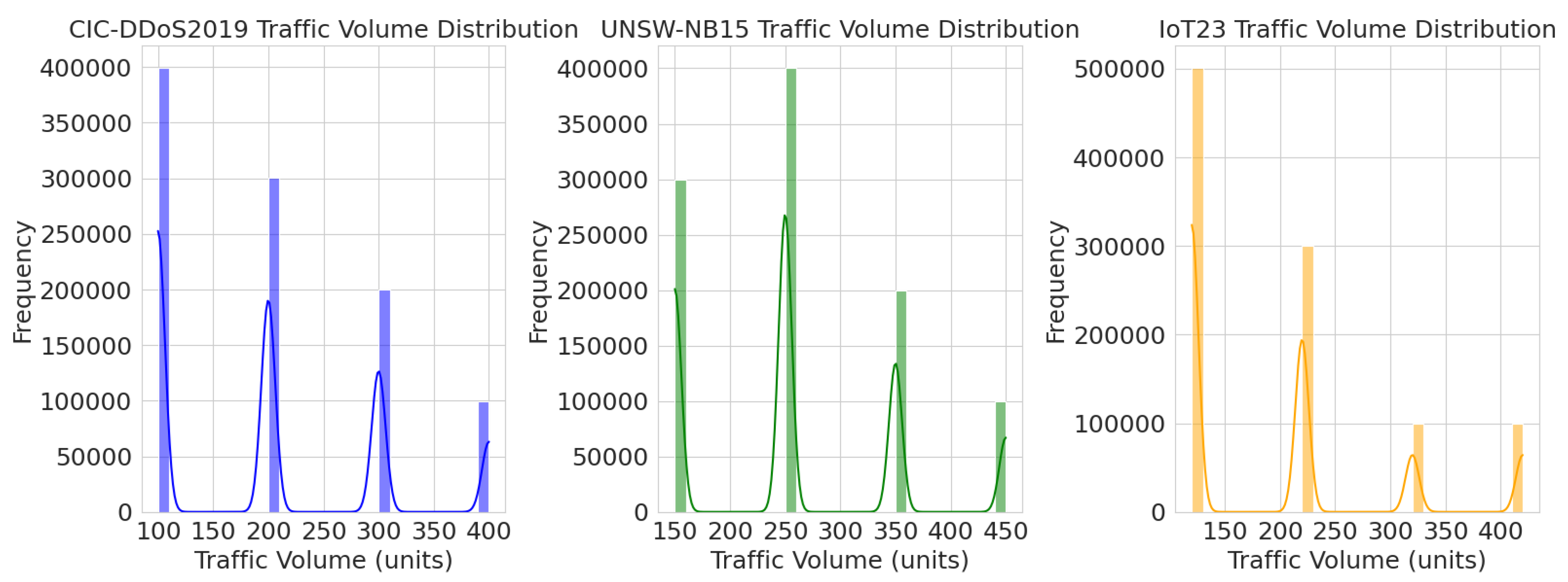 Futureinternet 17 00088 g004