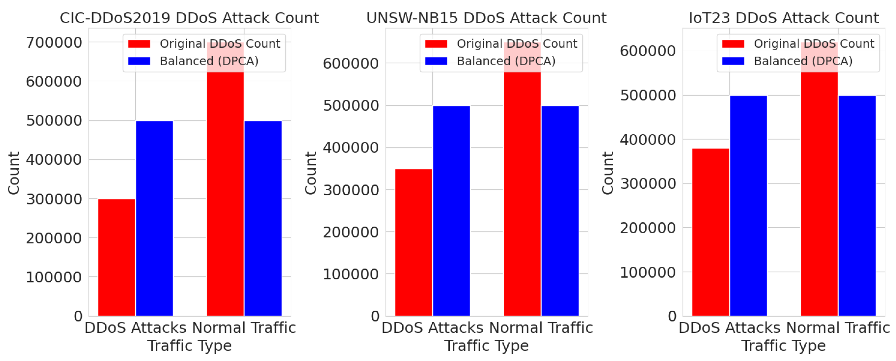 Futureinternet 17 00088 g006