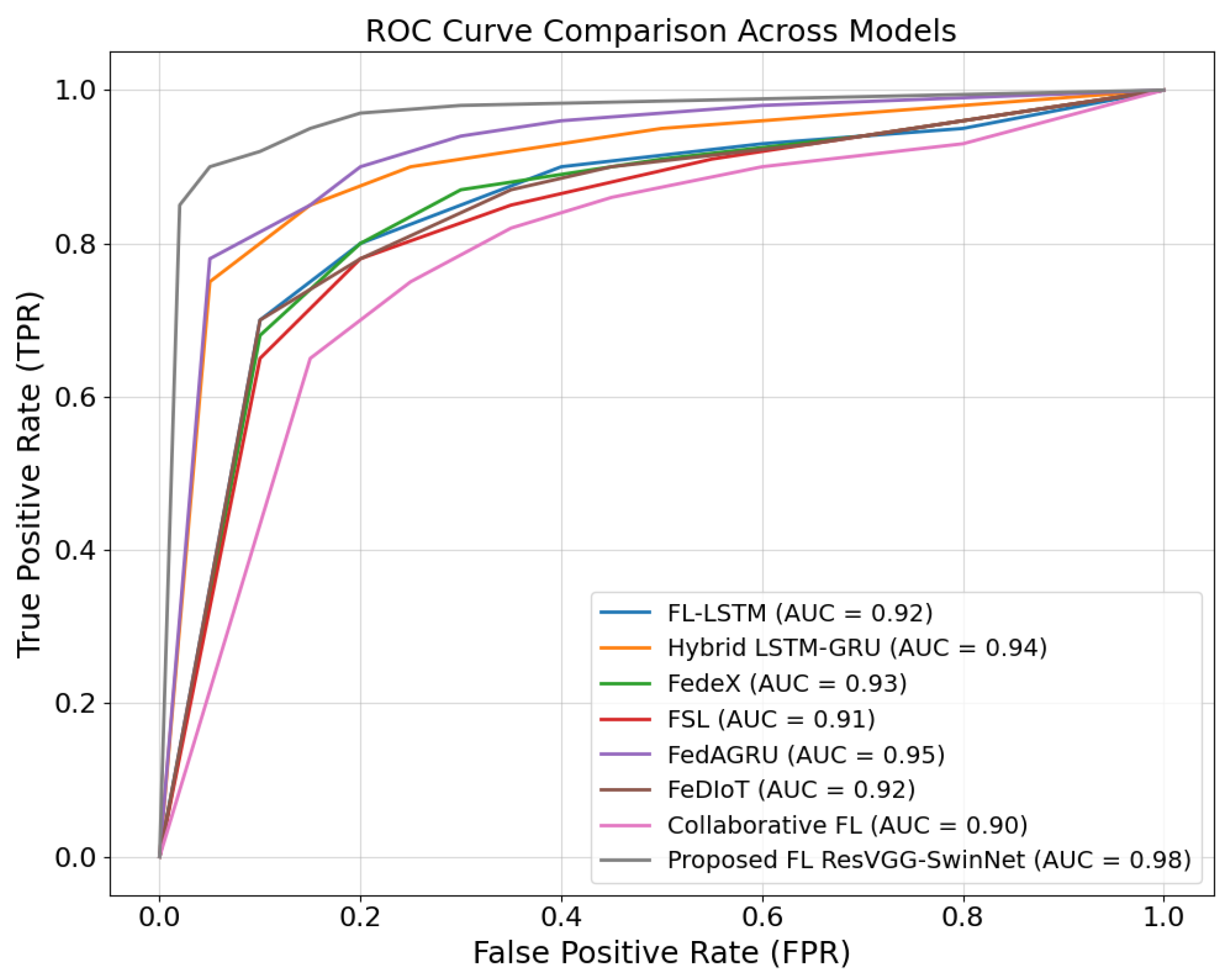 Futureinternet 17 00088 g013