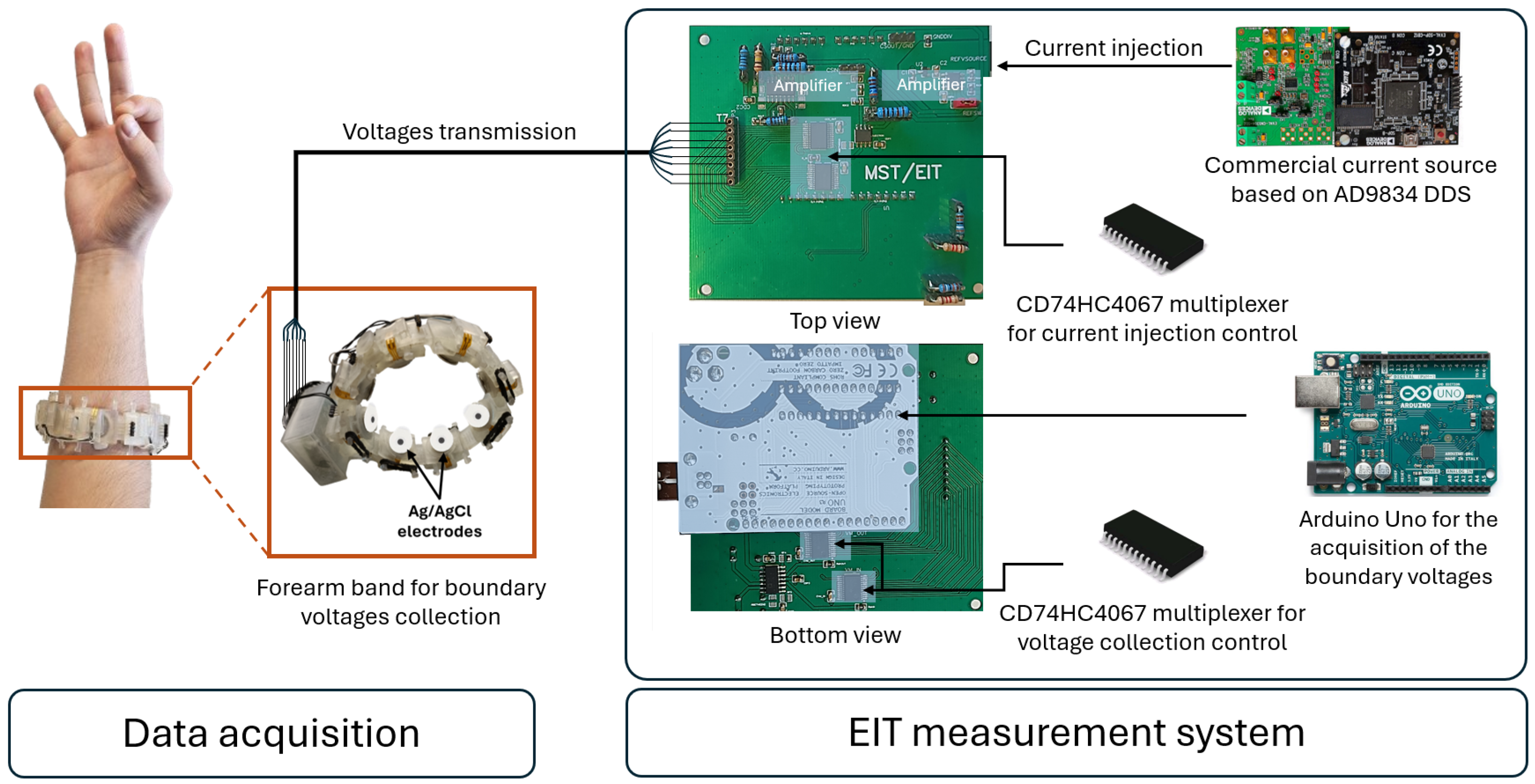 Futureinternet 17 00089 g001