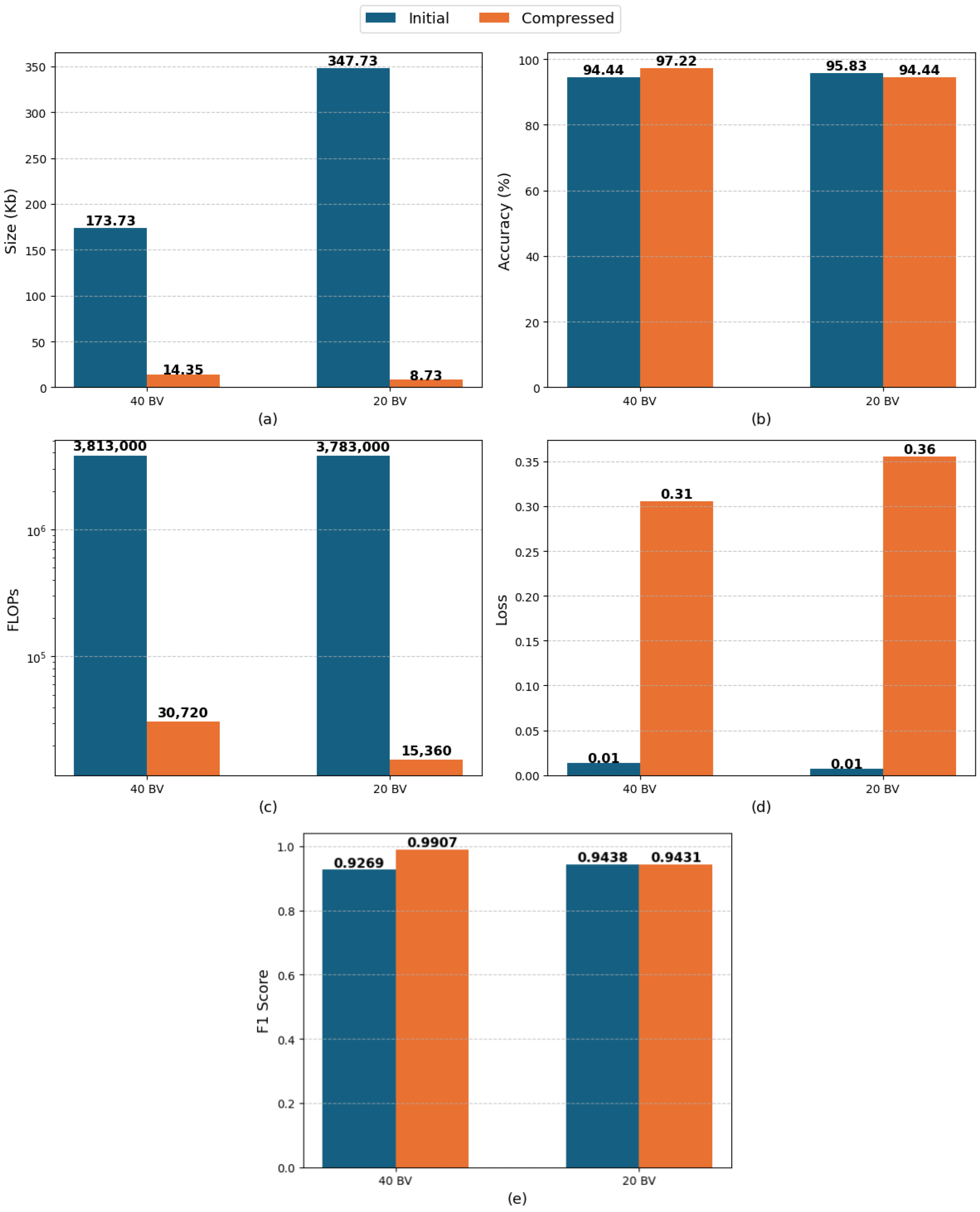 Futureinternet 17 00089 g006