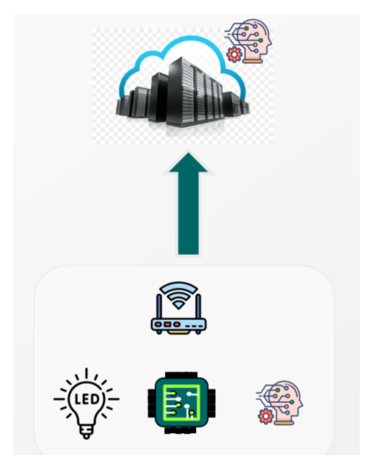 Futureinternet 17 00090 g003