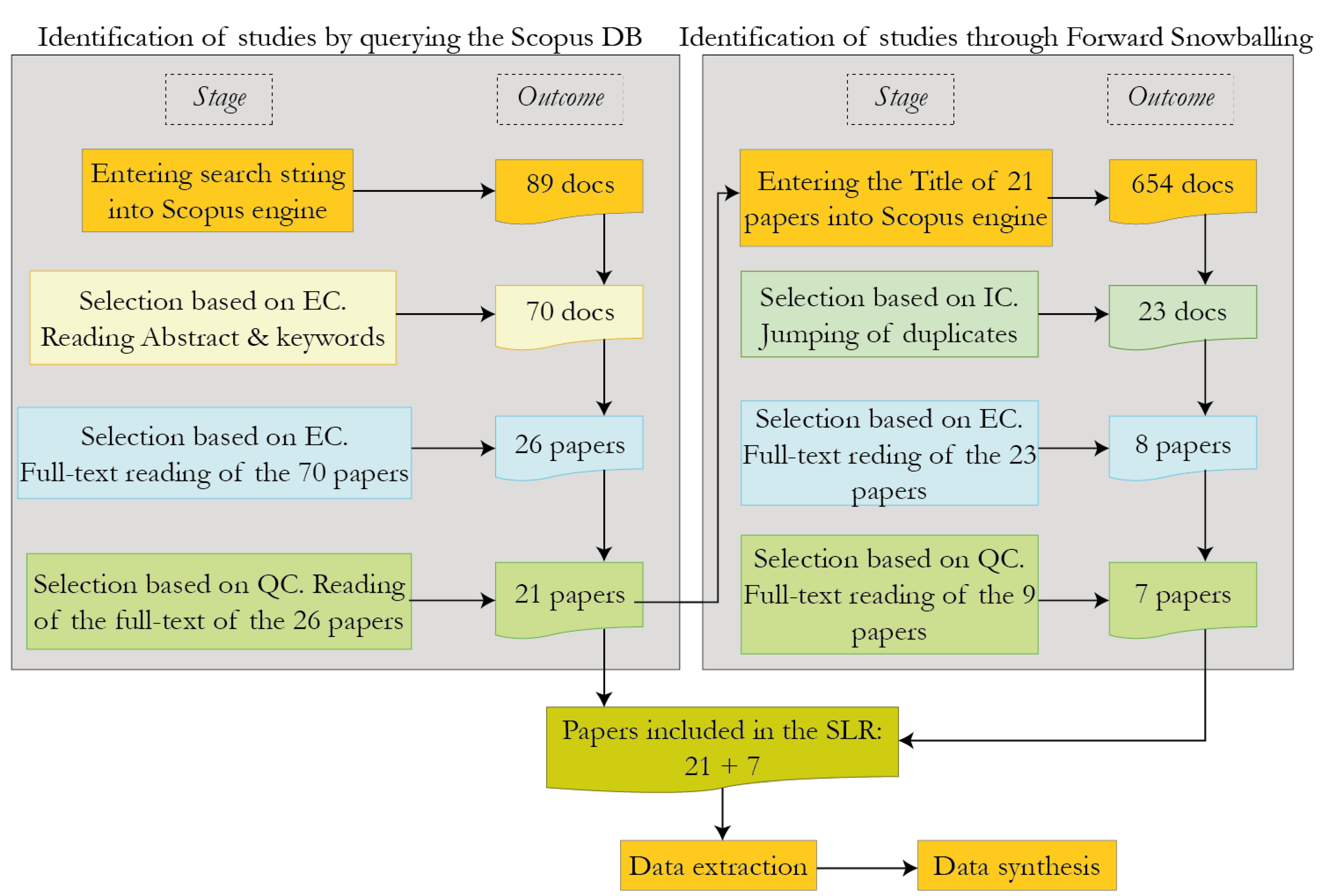 Futureinternet 17 00090 g005