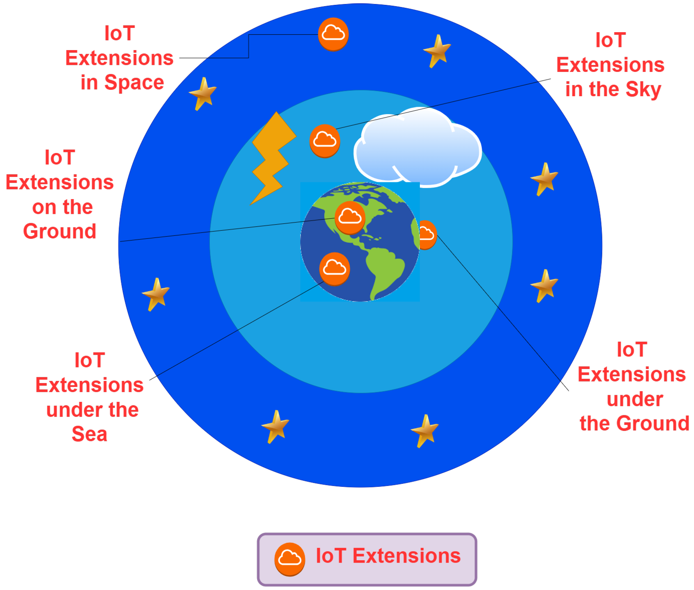 Futureinternet 17 00091 g001