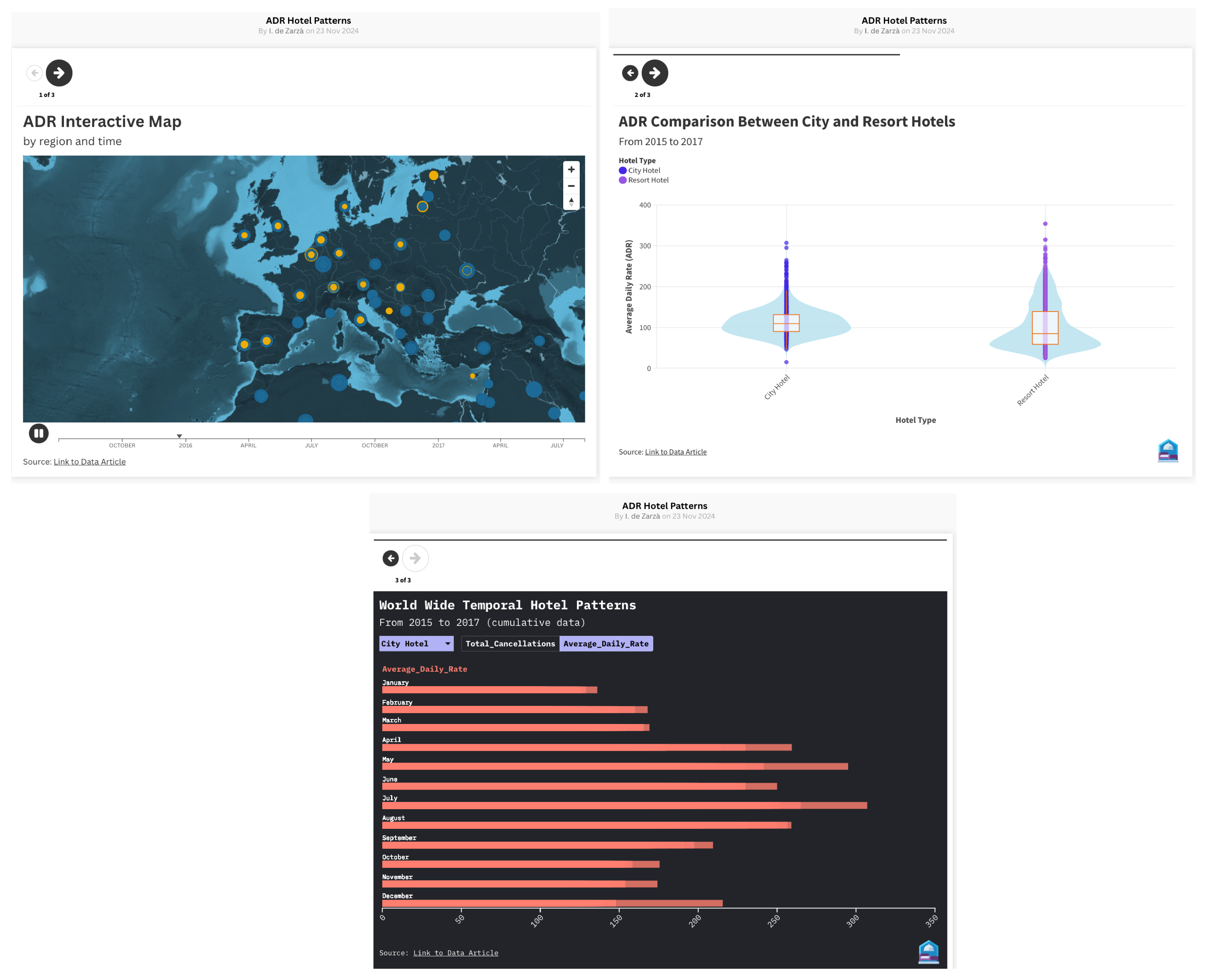 Futureinternet 17 00096 g005