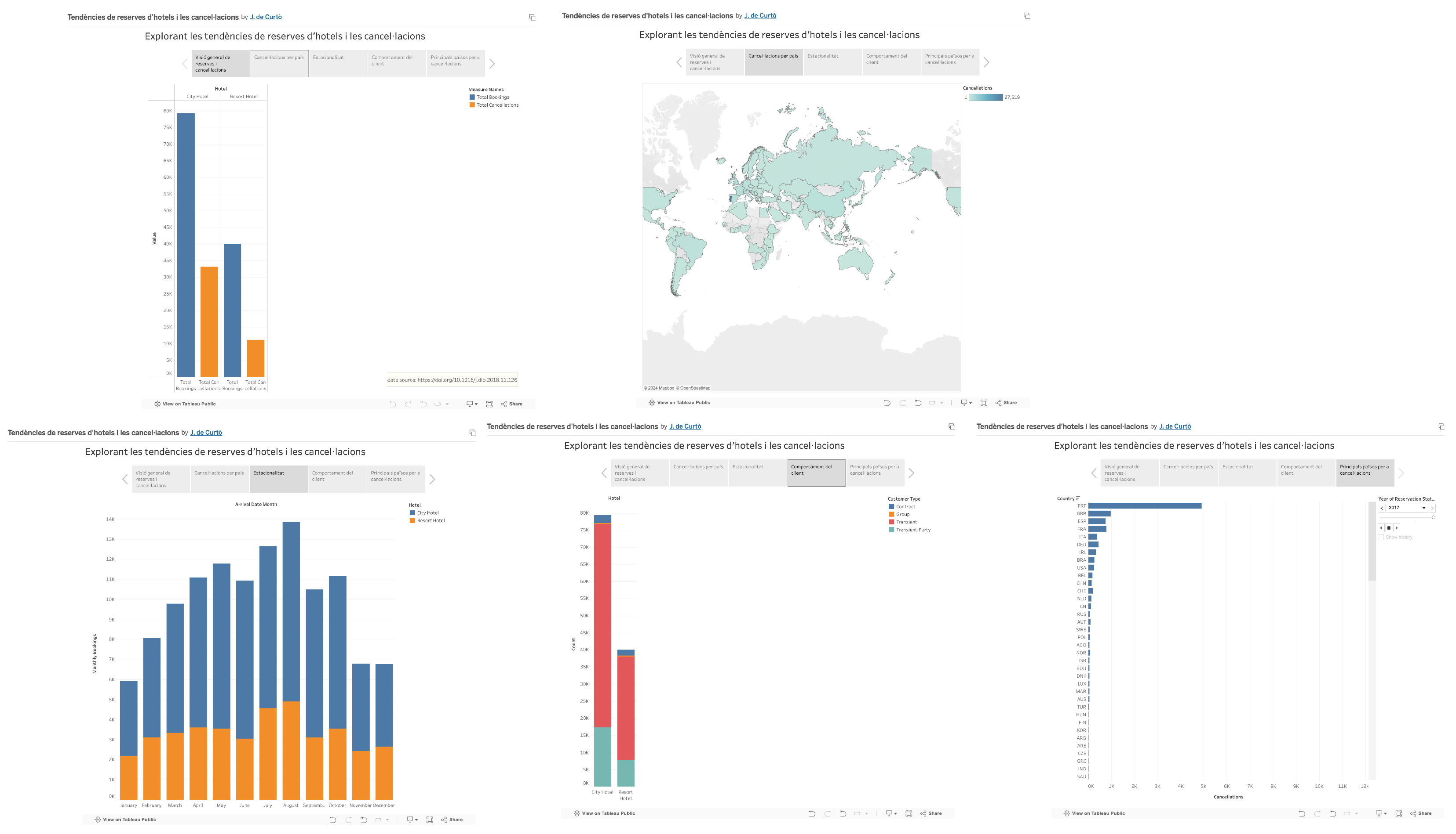 Futureinternet 17 00096 g006