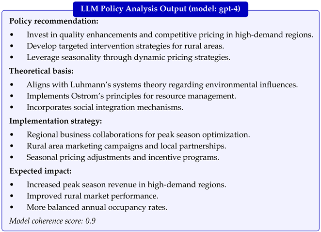 Futureinternet 17 00096 i002