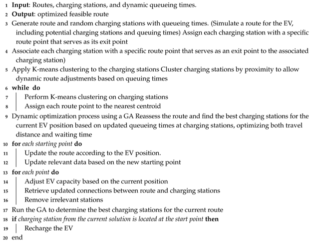 Futureinternet 17 00097 i001