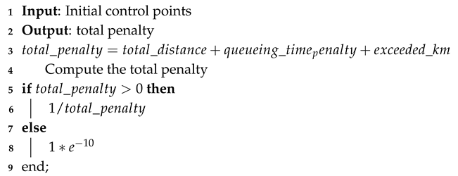 Futureinternet 17 00097 i002