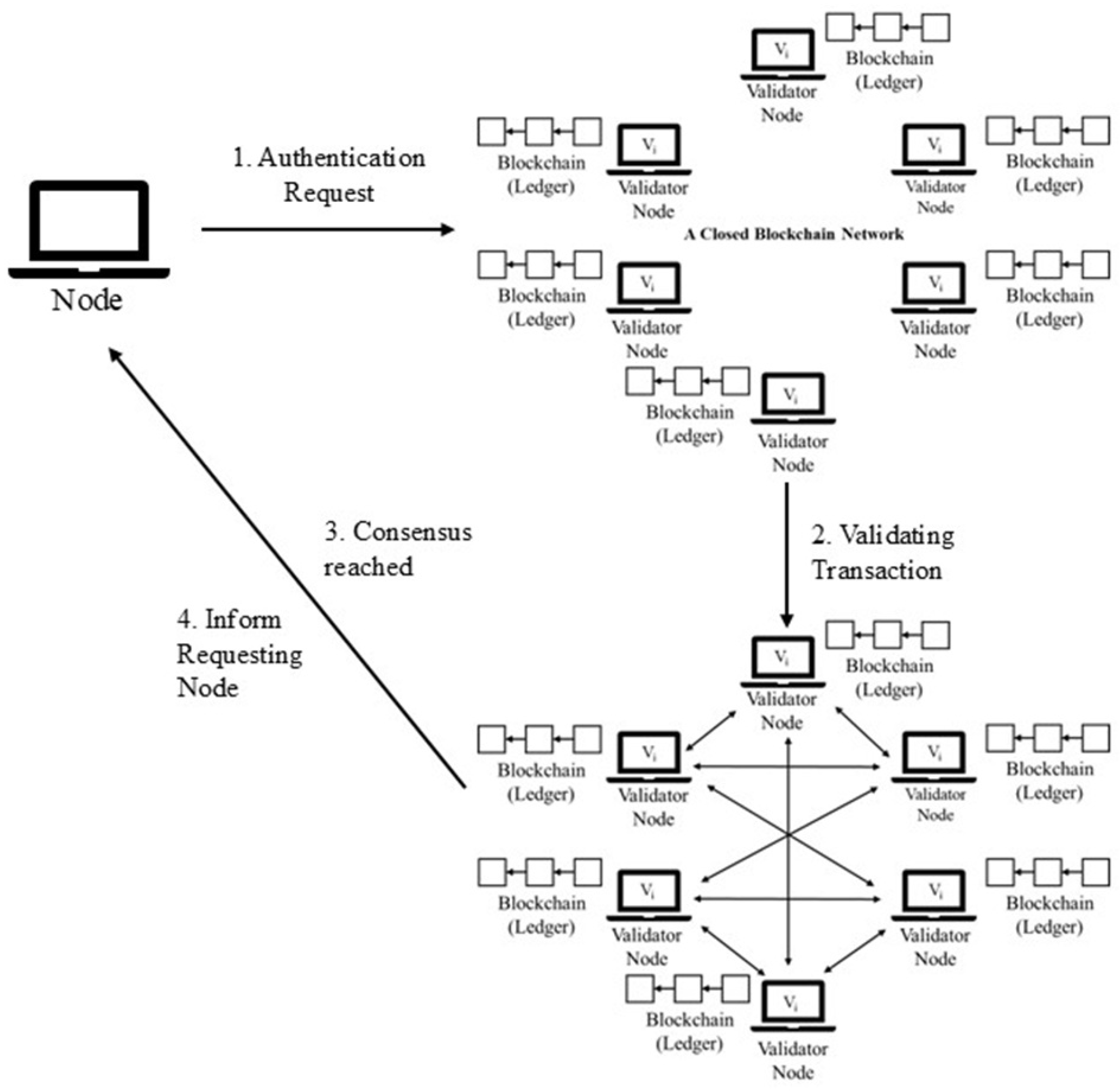 Futureinternet 17 00098 g001