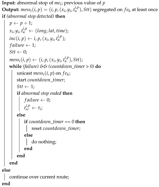 Futureinternet 17 00117 i001