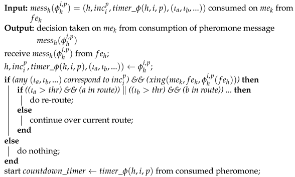 Futureinternet 17 00117 i003