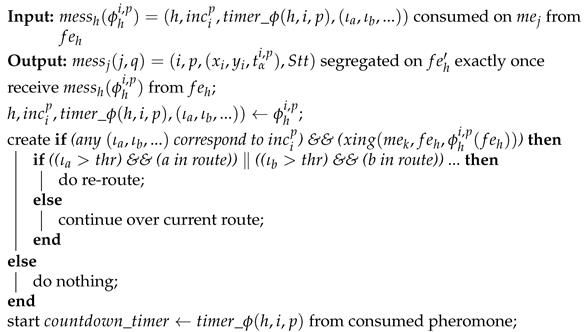 Futureinternet 17 00117 i004