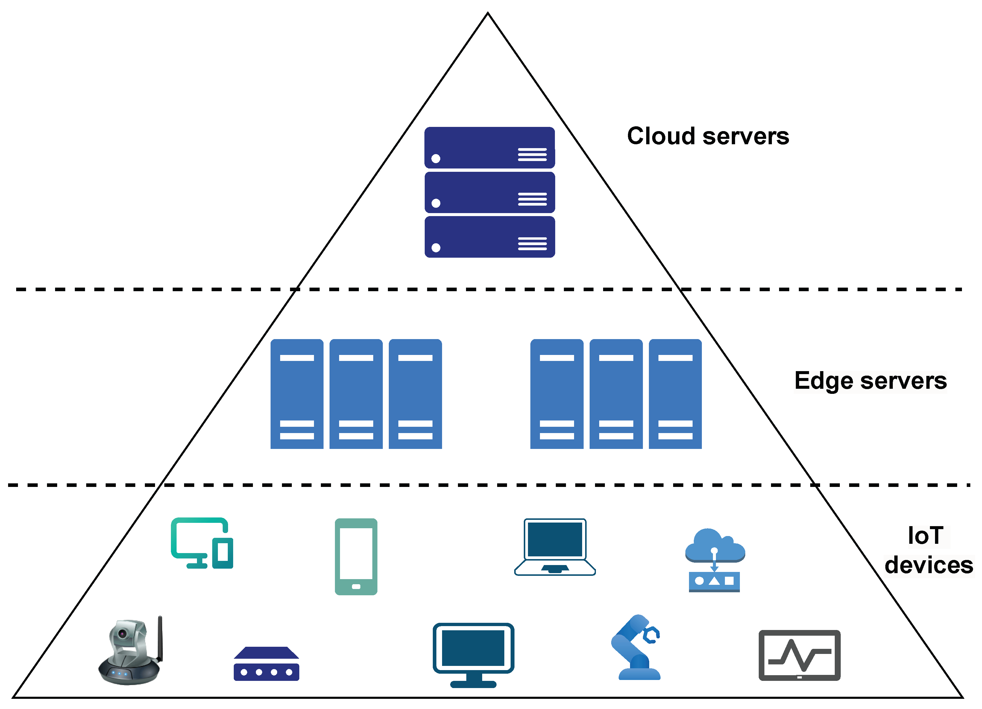 Futureinternet 17 00118 g002
