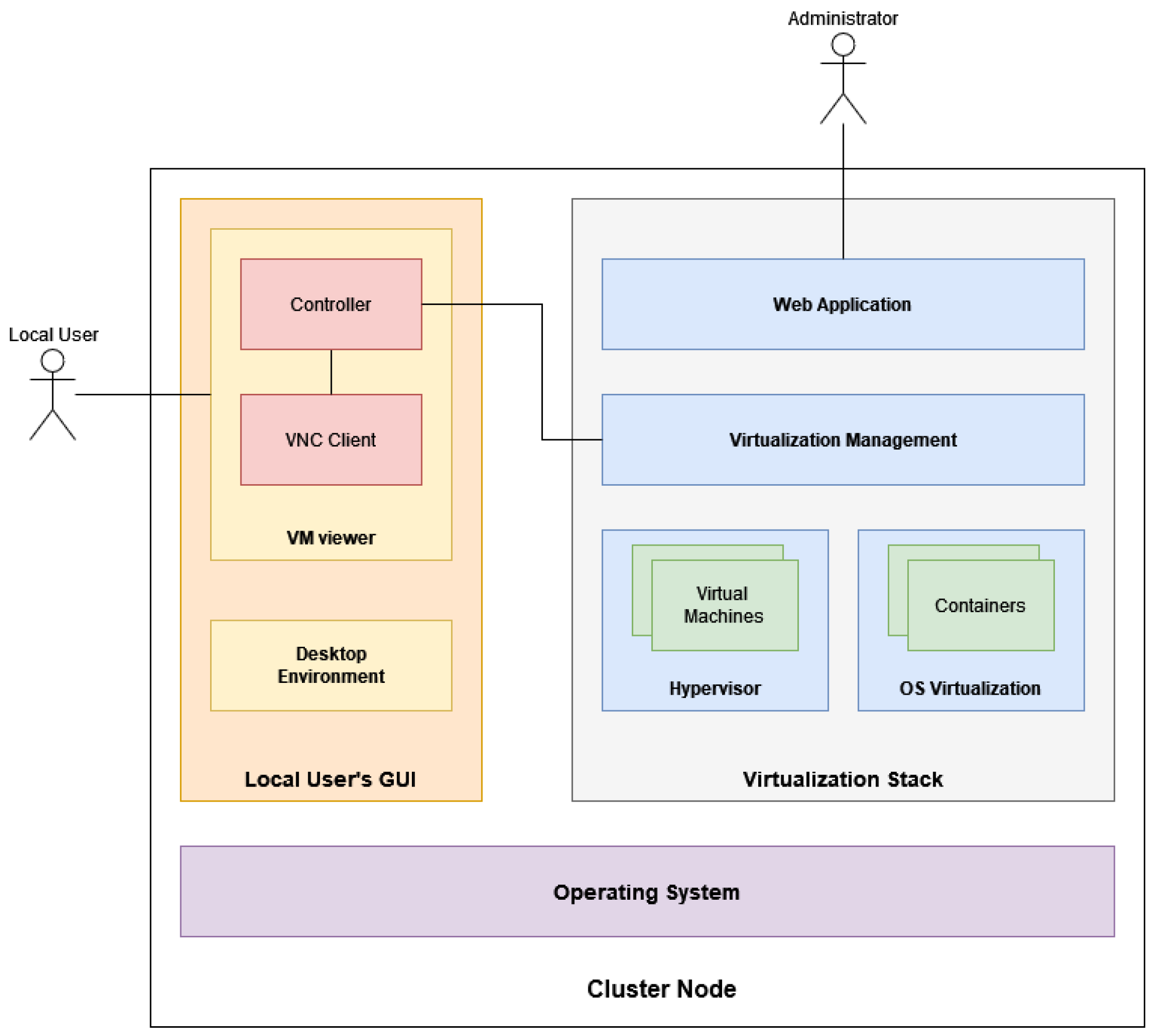 Futureinternet 17 00121 g002