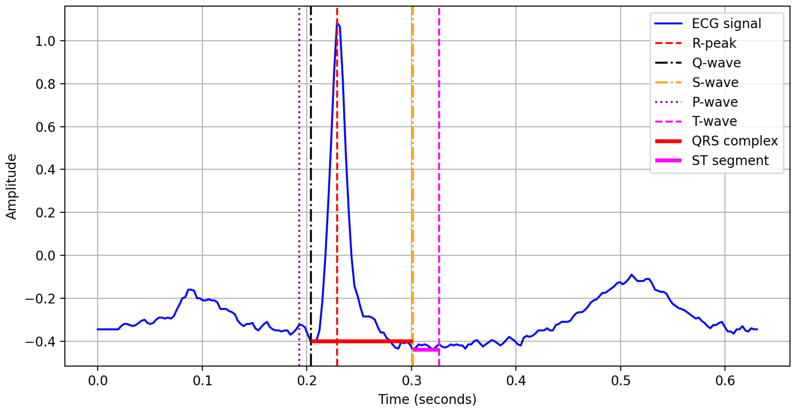 Futureinternet 17 00130 g001