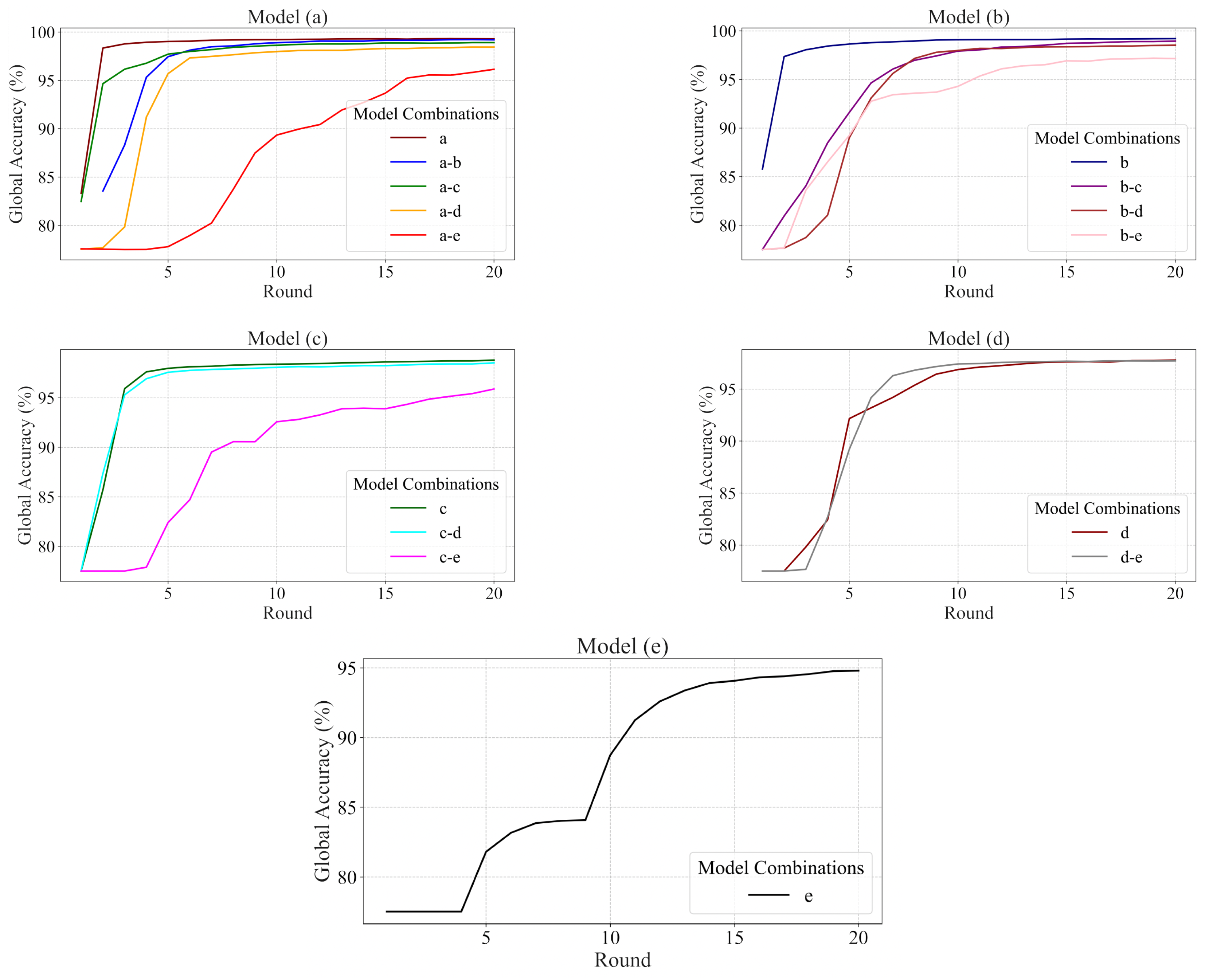 Futureinternet 17 00130 g004