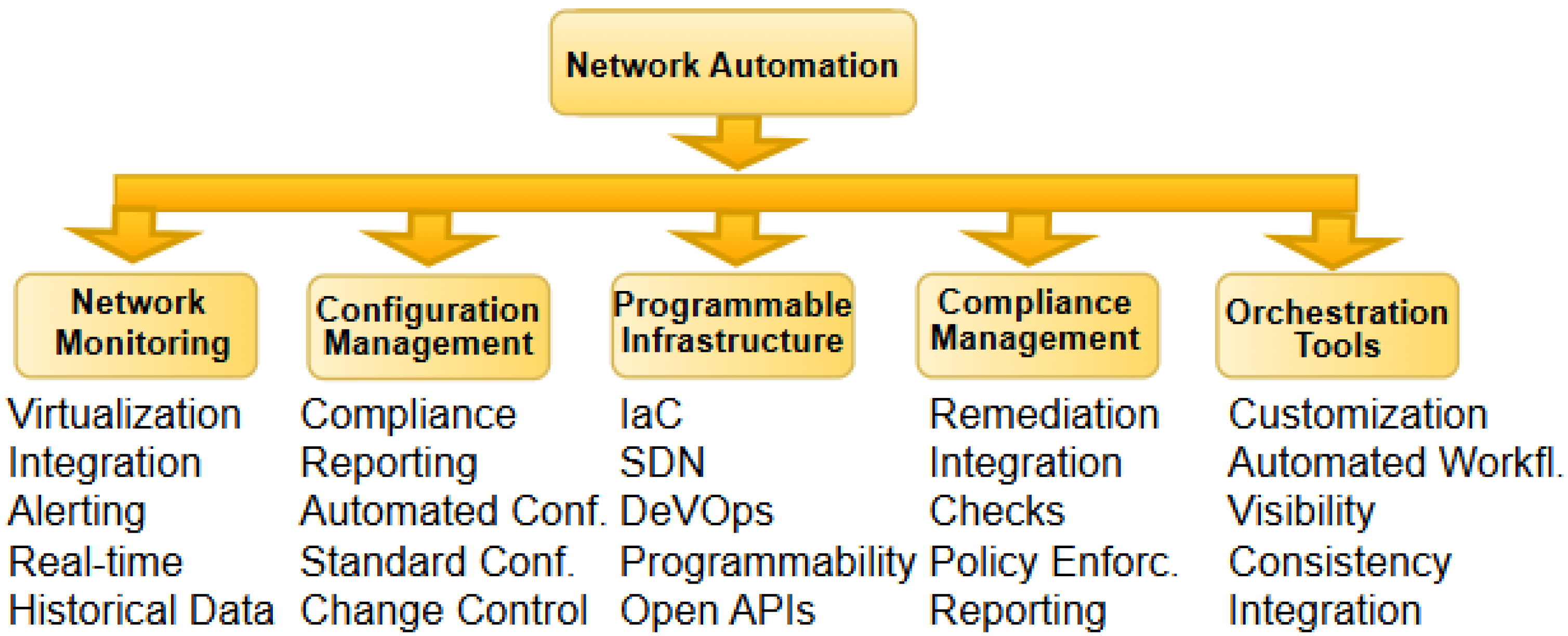 Futureinternet 17 00133 g008