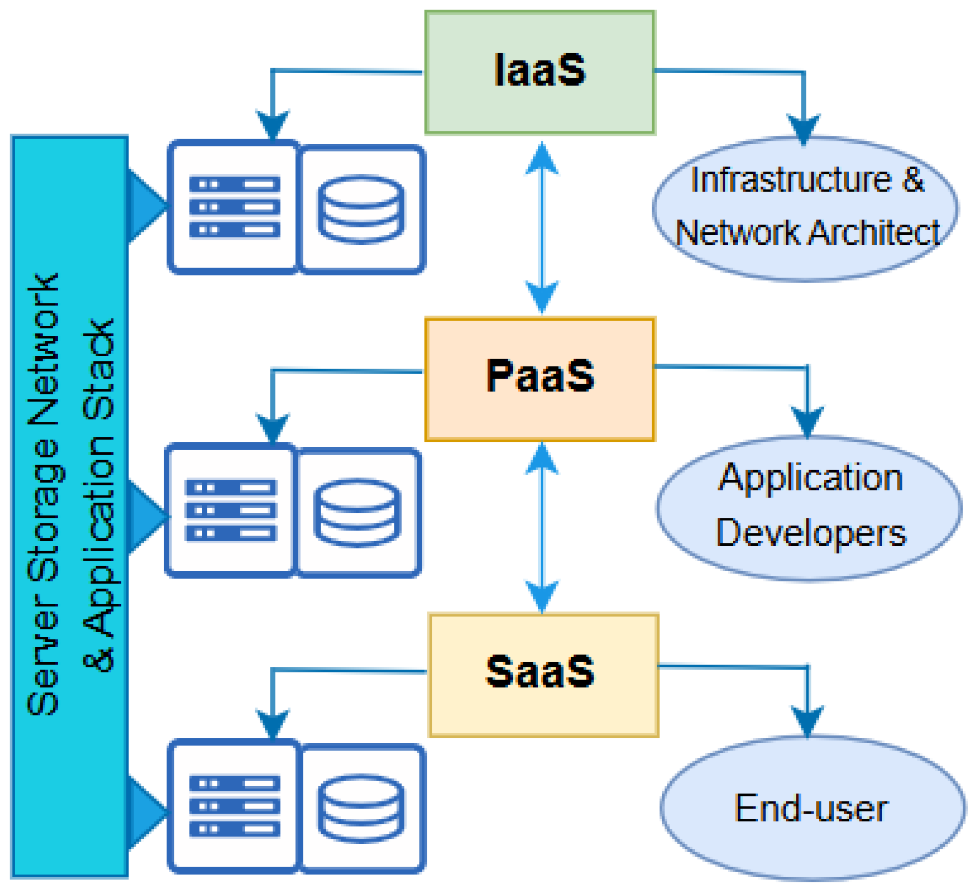 Futureinternet 17 00133 g009