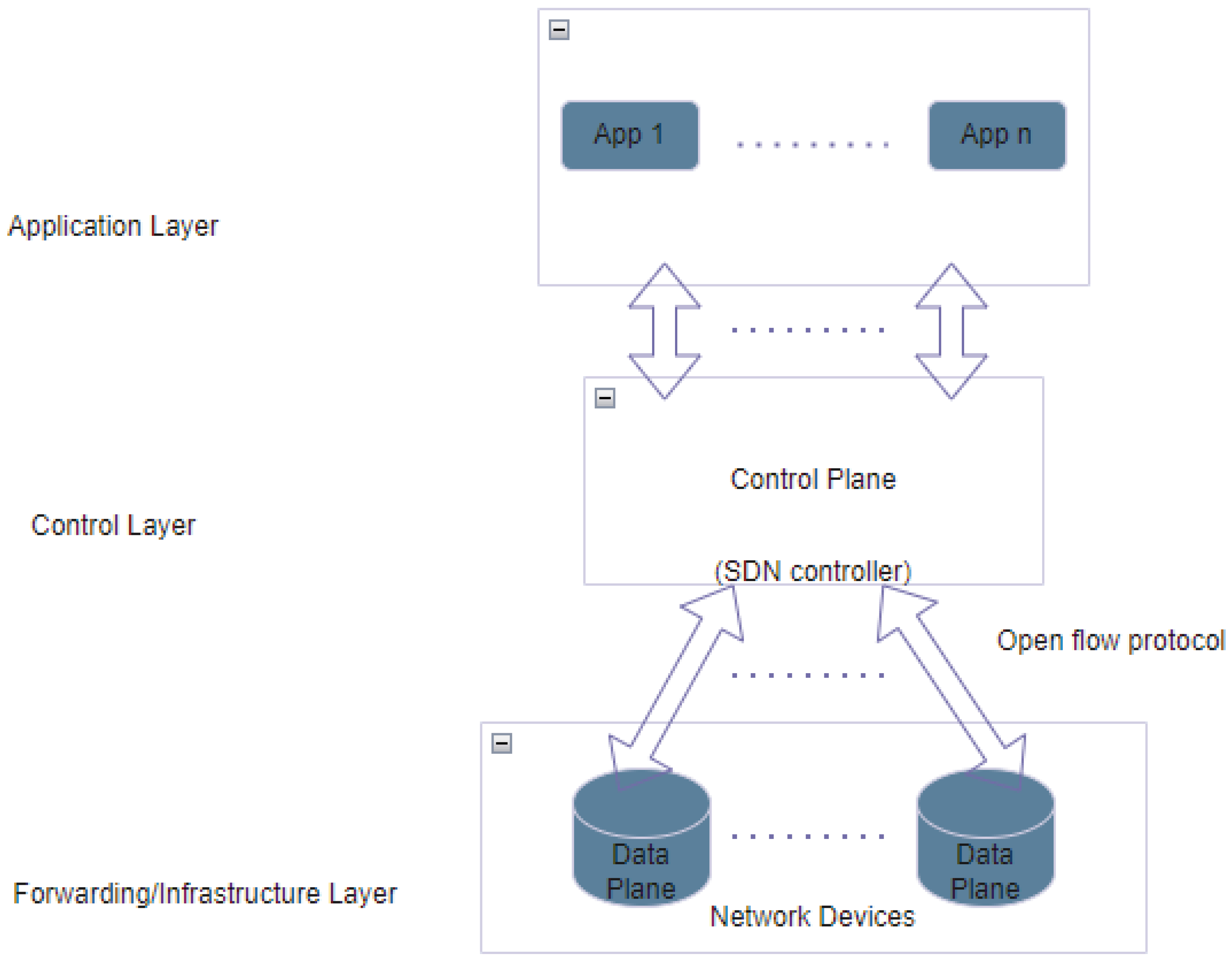 Futureinternet 17 00136 g001