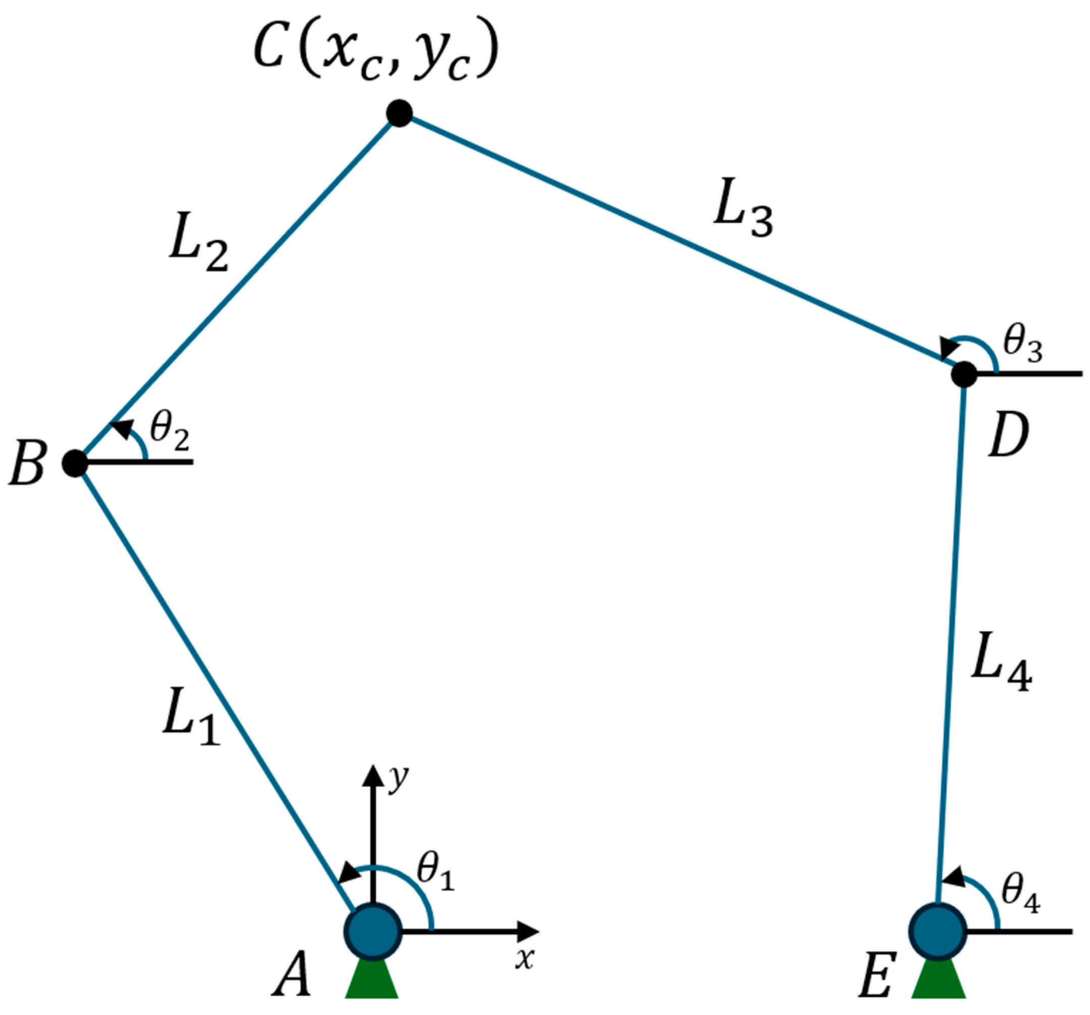Futureinternet 17 00146 g001