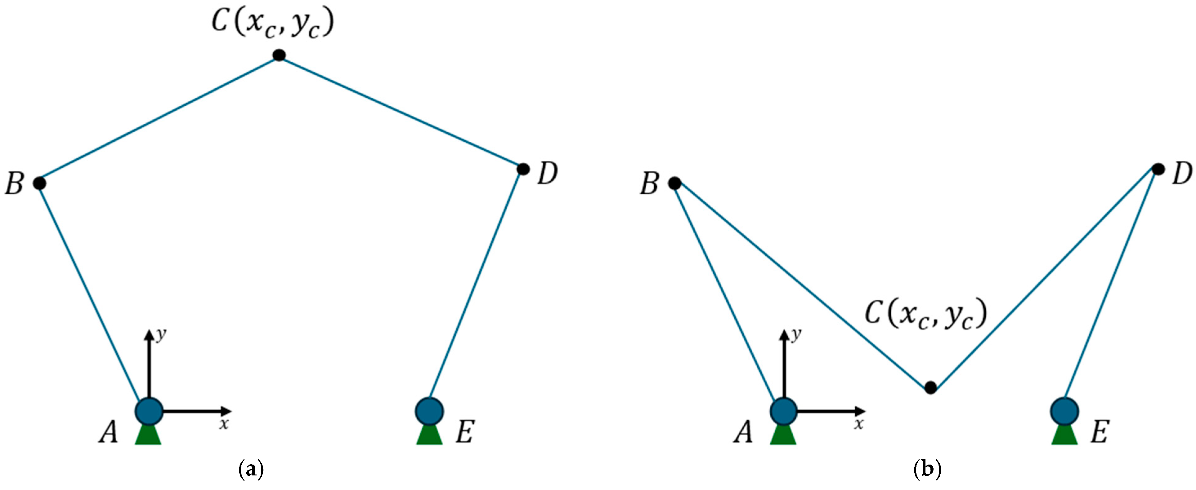 Futureinternet 17 00146 g002