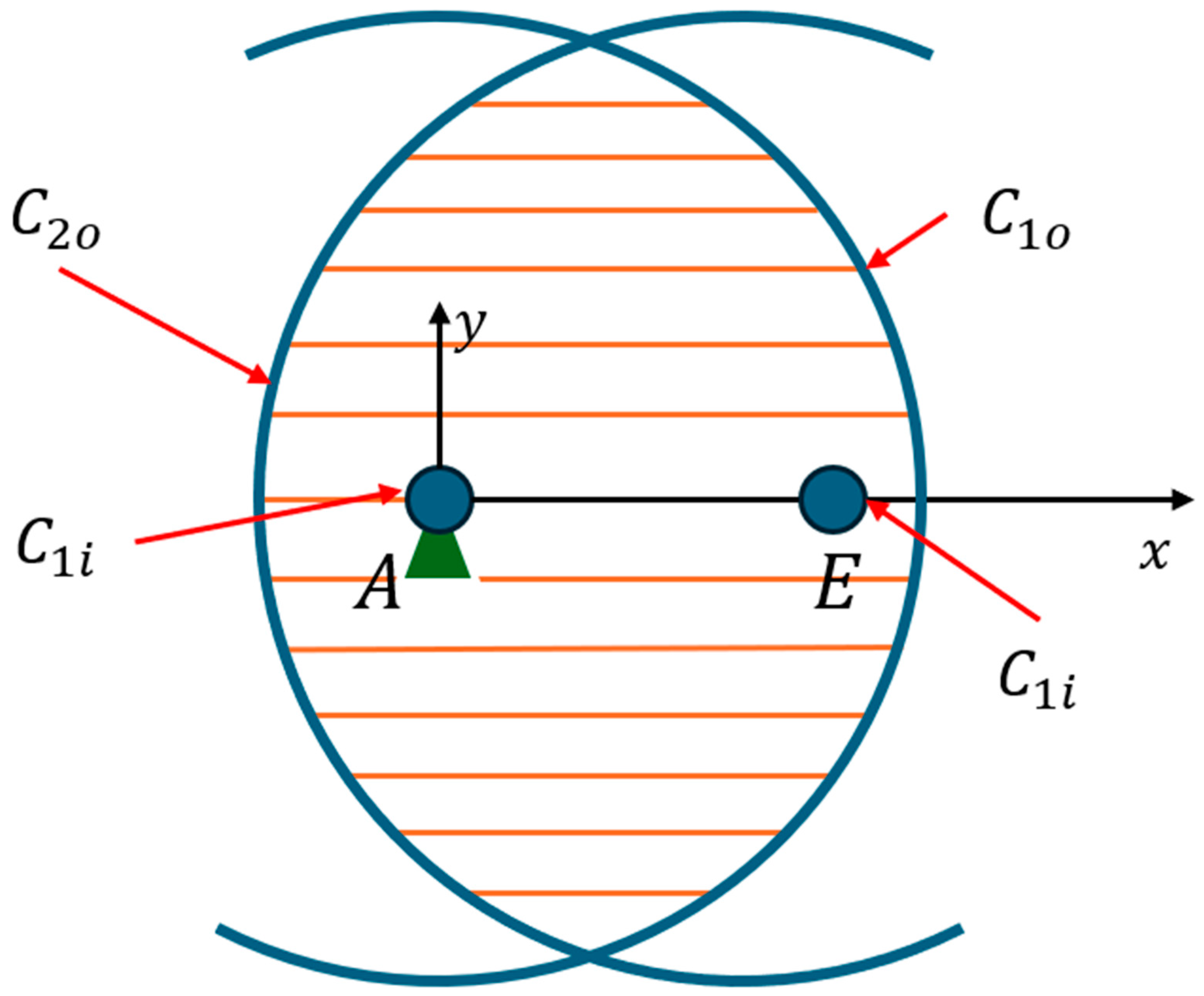 Futureinternet 17 00146 g005
