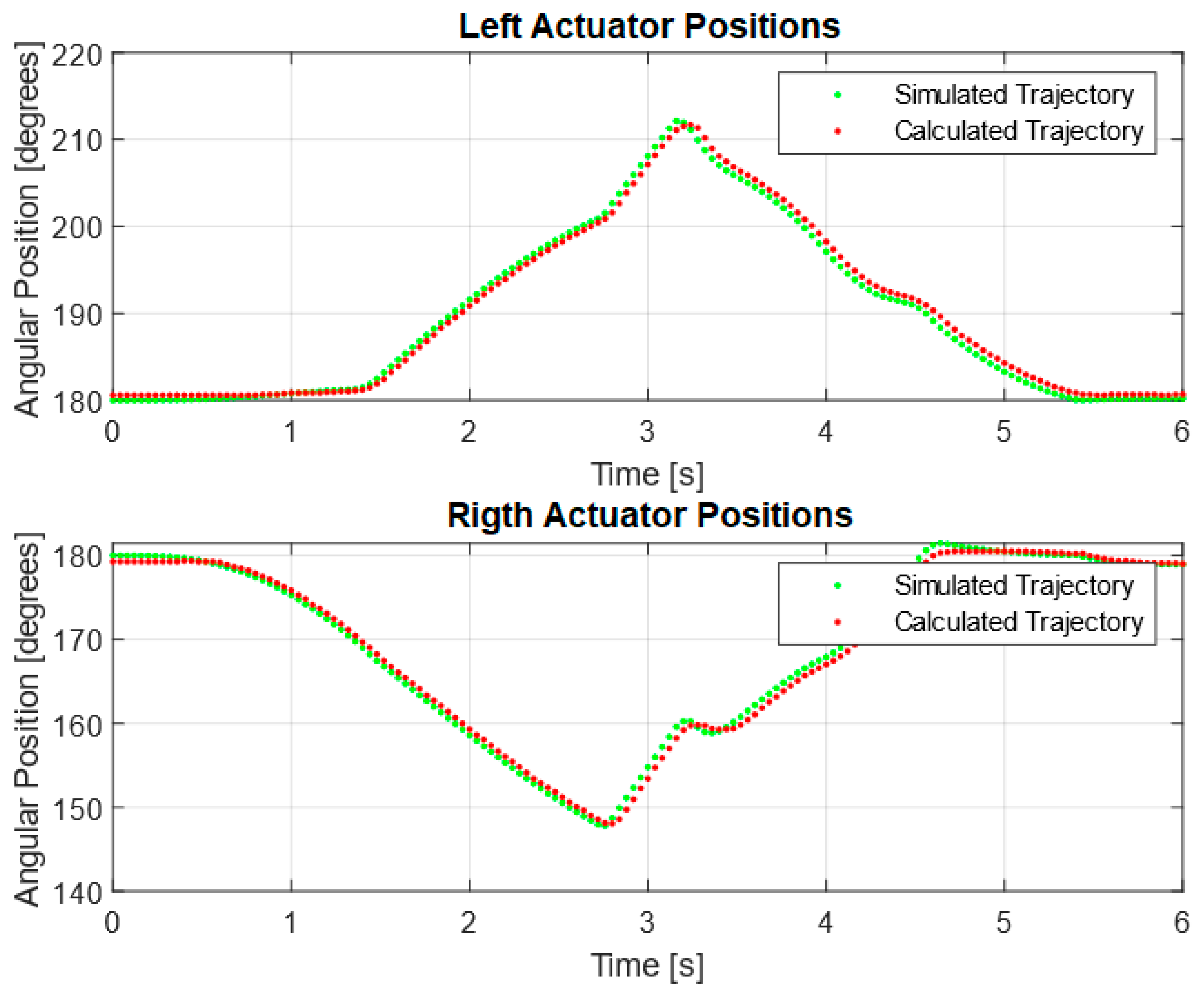 Futureinternet 17 00146 g011