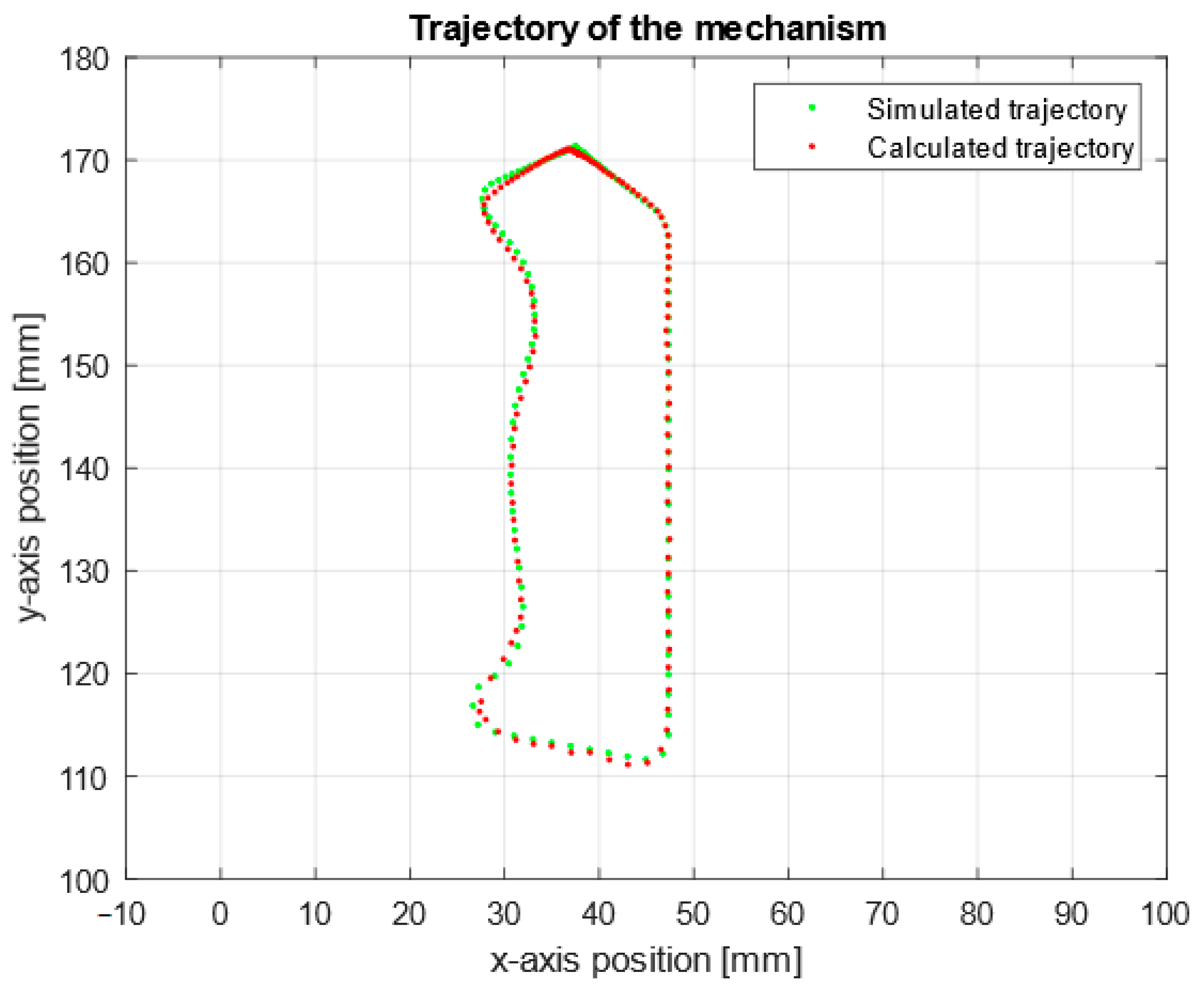 Futureinternet 17 00146 g013