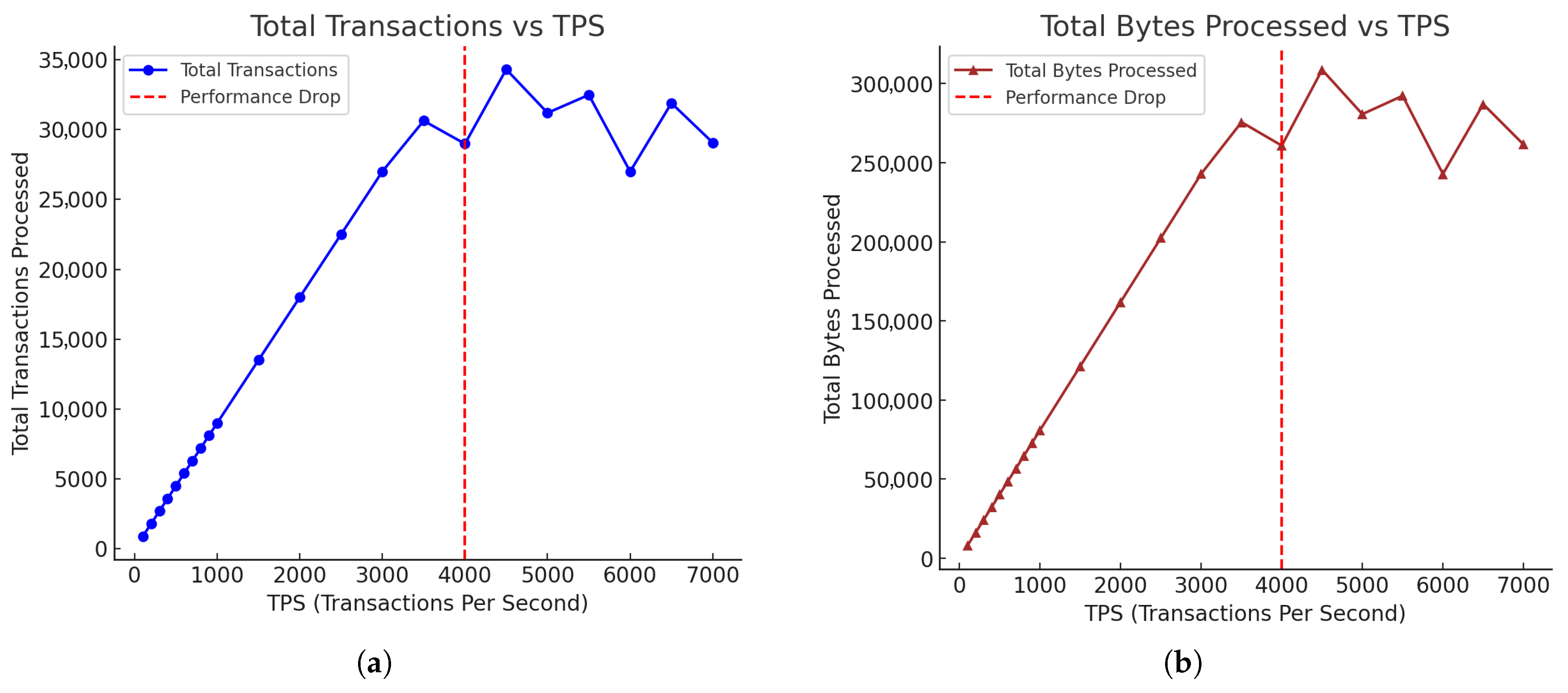 Futureinternet 17 00149 g010a