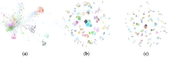 Futureinternet 17 00150 g003