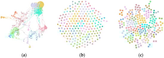 Futureinternet 17 00150 g004