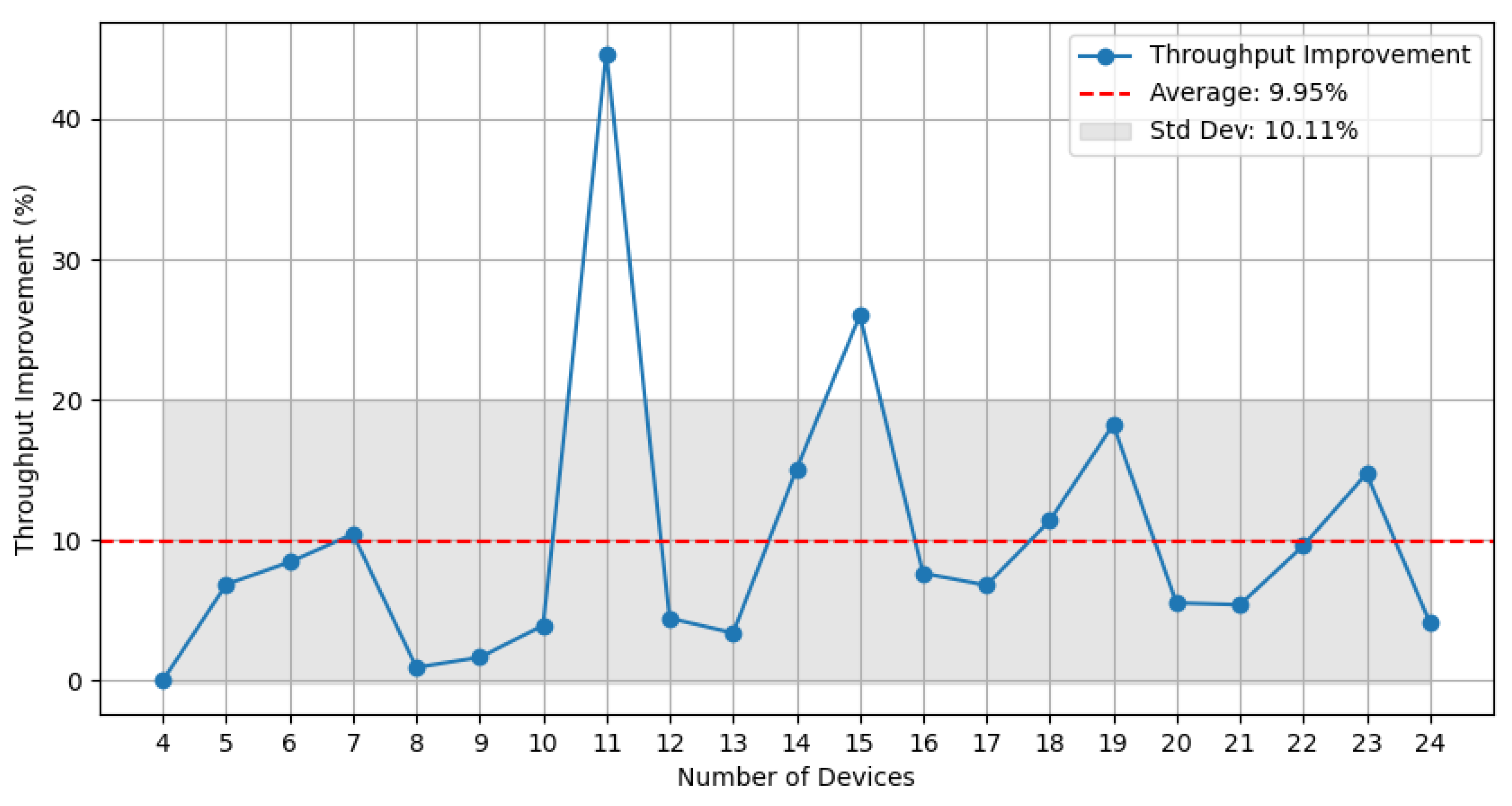 Futureinternet 17 00168 g003